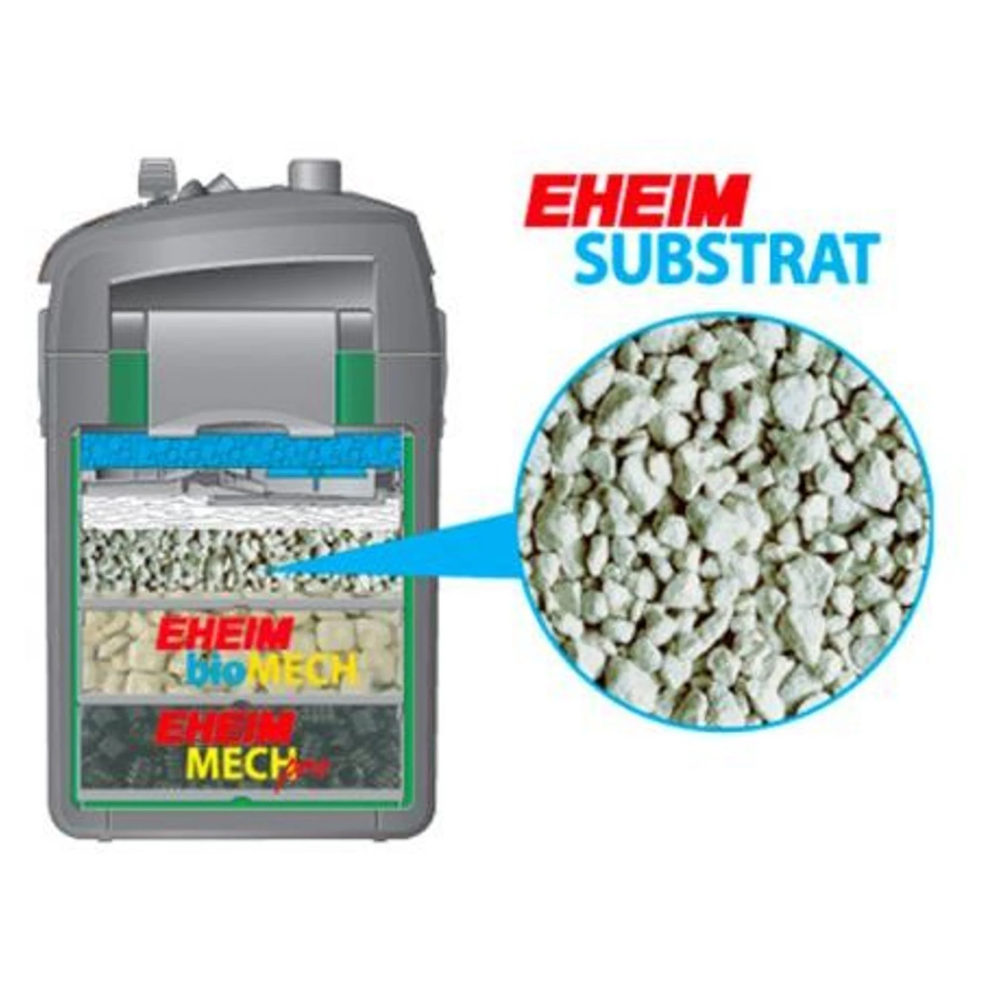 Eheim Substrat Biyolojik Dış Filtre Malzemesi 5 L