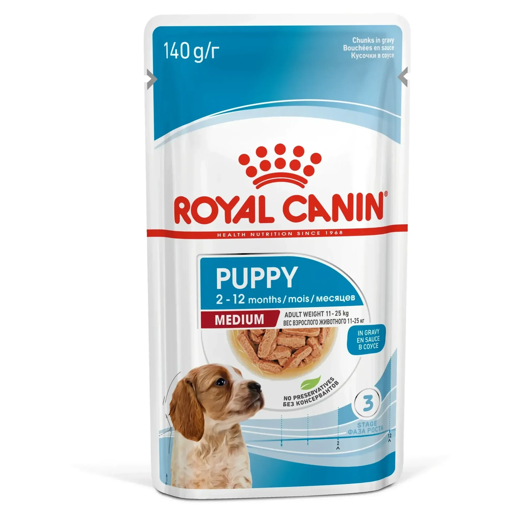 Royal Canin Royal Canin Sos İçinde Orta Irk Yavru Köpek Konservesi 140 G
