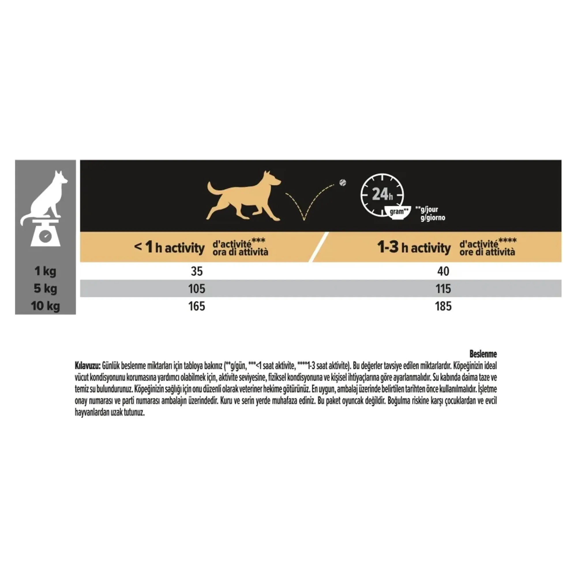 Pro Plan Pro Plan Hassas Derili Küçük Irk Köpekler için Somonlu Yetişkin Köpek Maması 3 KG — 3 kg — Görsel 4
