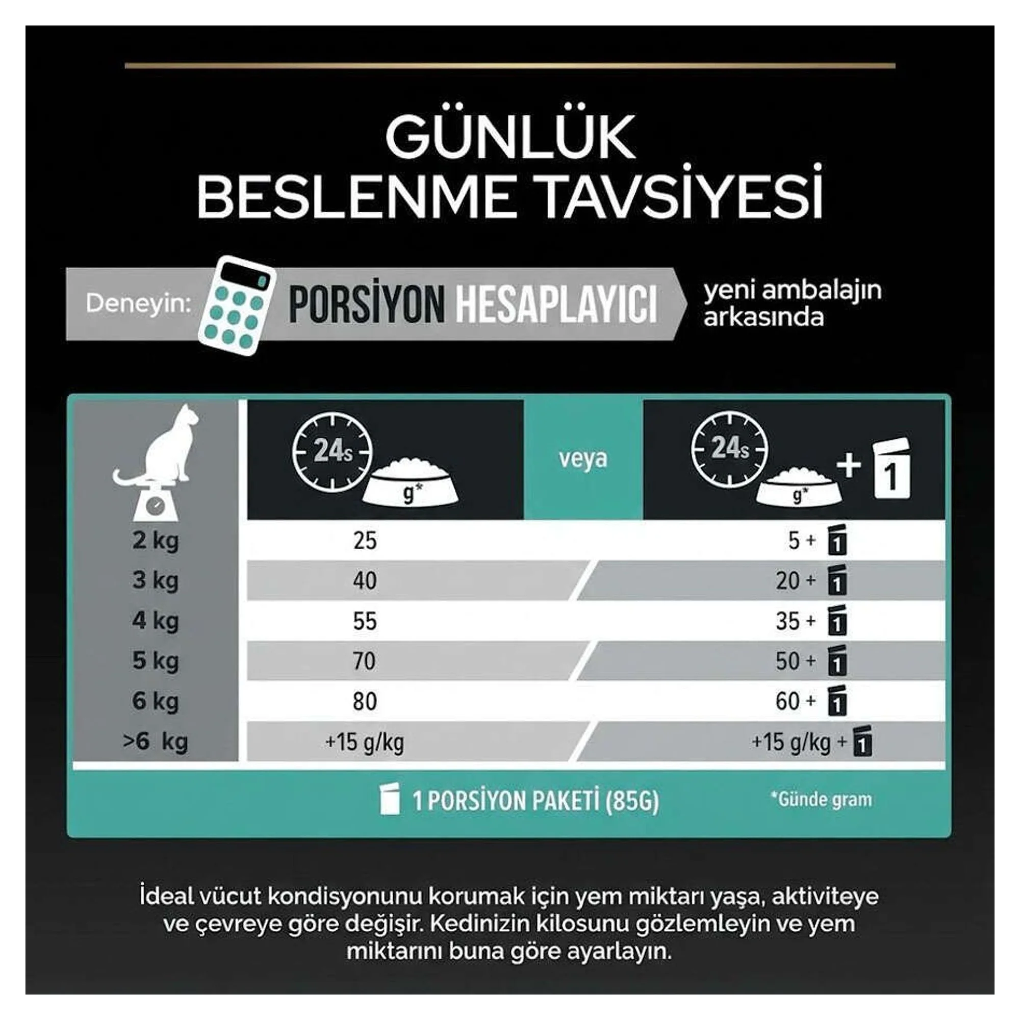 Pro Plan Sterilised Somonlu Kısırlaştırılmış Yetişkin Kedi Maması 1.5 KG — Görsel 4