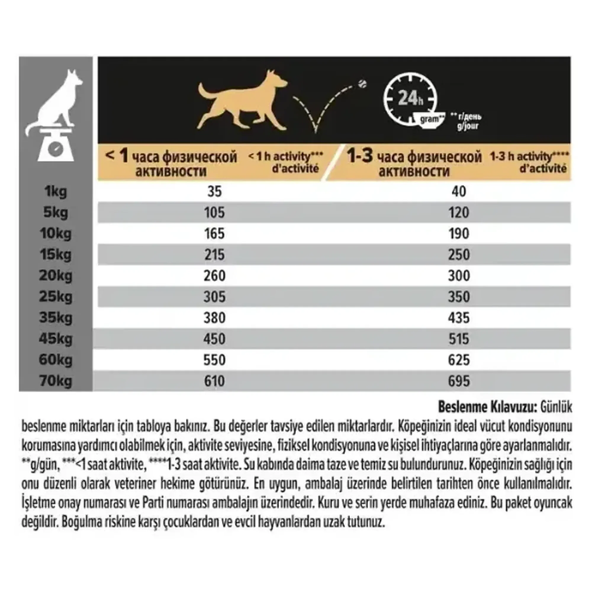 Pro Plan Pro Plan Somonlu Hassas Deri için Orta Irk Yetişkin Köpek Maması 14 KG — 14.3 kg — Görsel 4