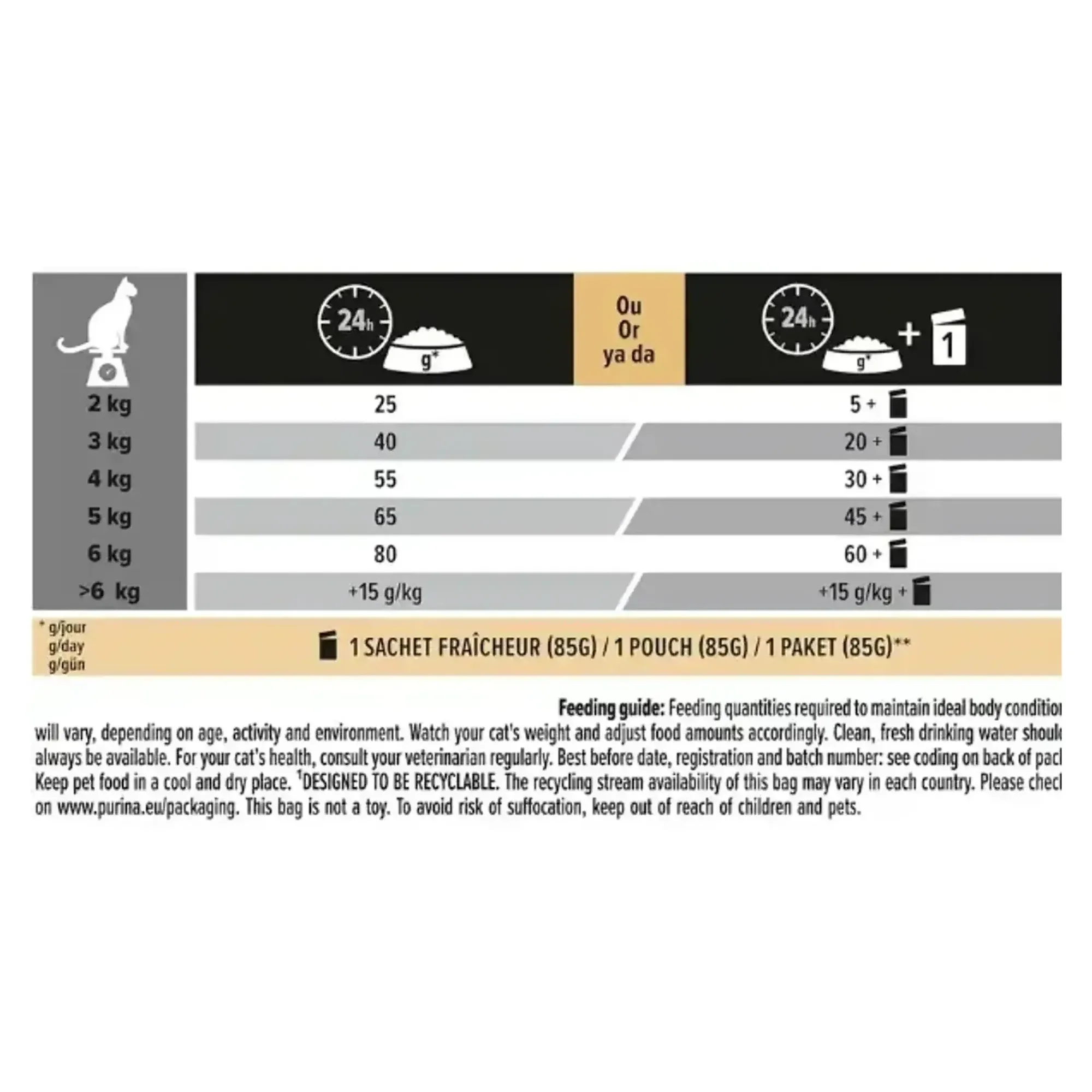 Pro Plan Sterilised Renal Somonlu Kısırlaştırılmış Yaşlı Kedi Maması 3 KG — 3 kg — Görsel 4