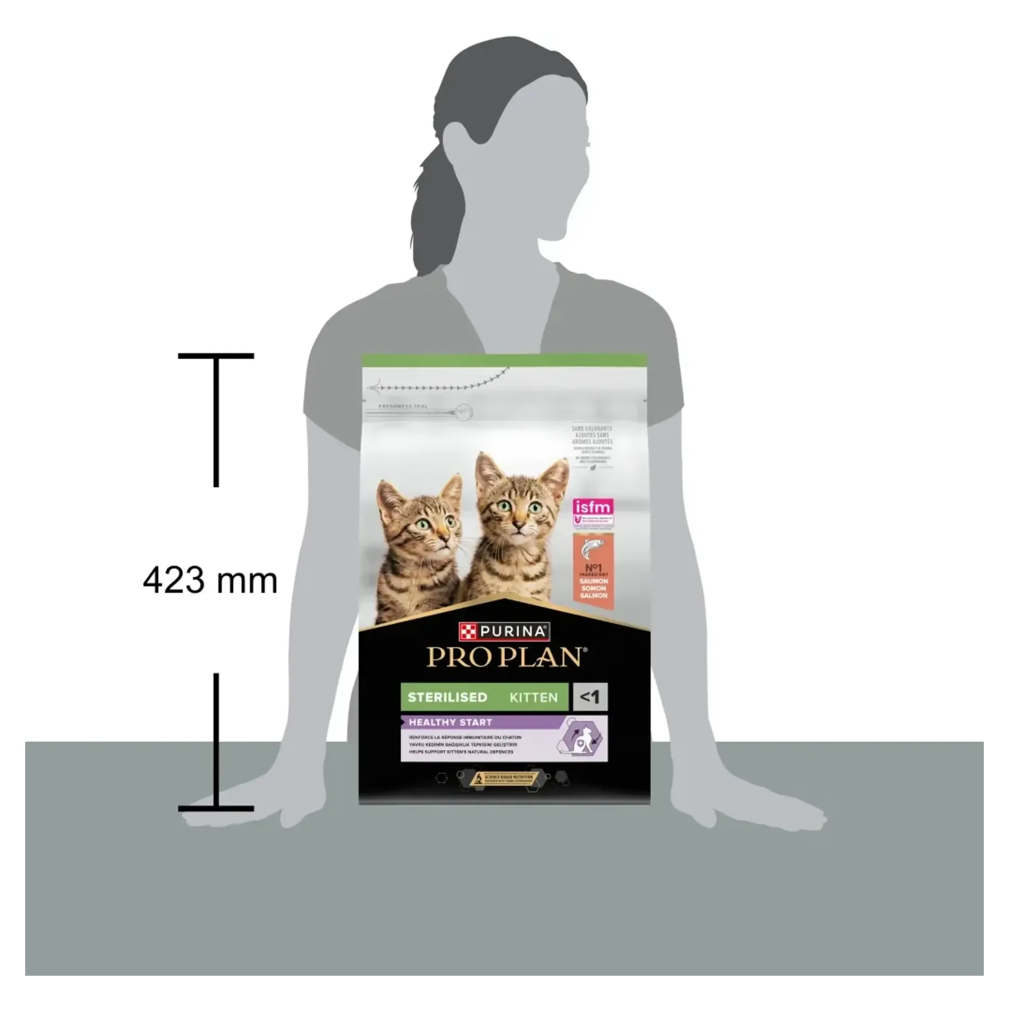 Pro Plan Sterilised Somonlu Kısırlaştırılmış Yavru Kedi Maması 3 KG — 3 kg — Görsel 3
