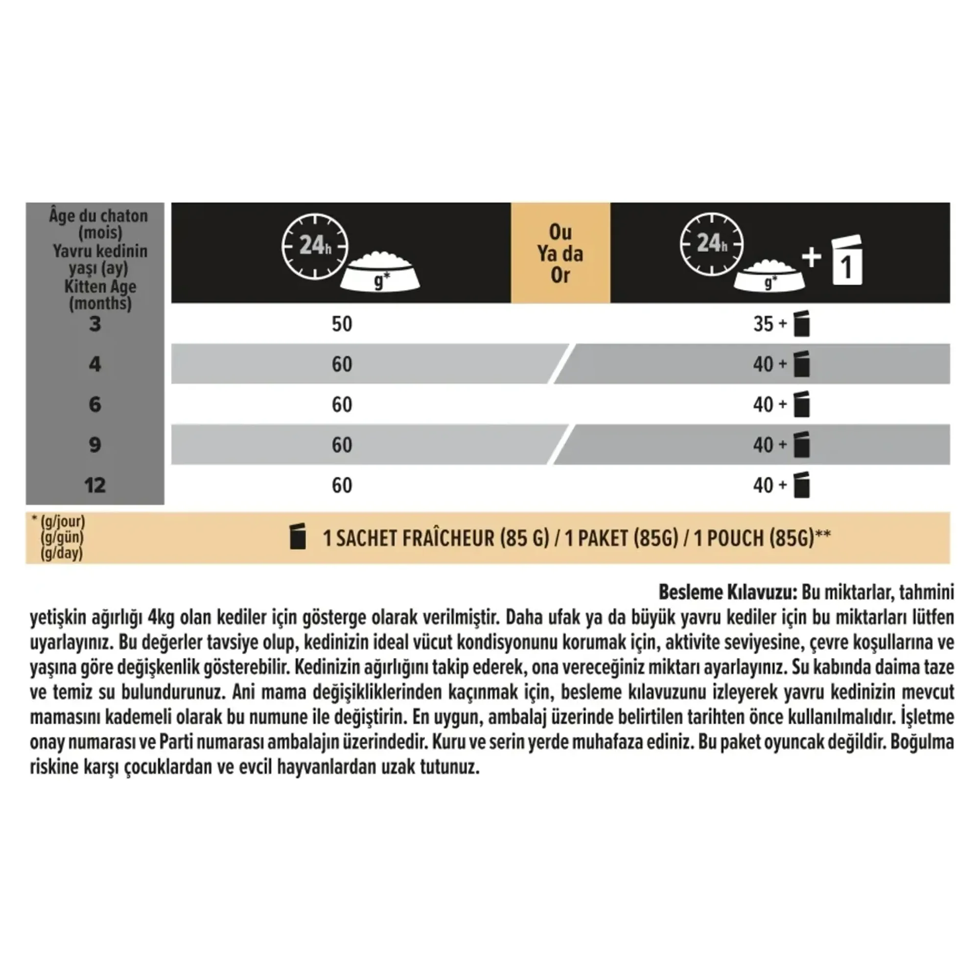 Pro Plan Sterilised Somonlu Kısırlaştırılmış Yavru Kedi Maması 3 KG — 3 kg — Görsel 5