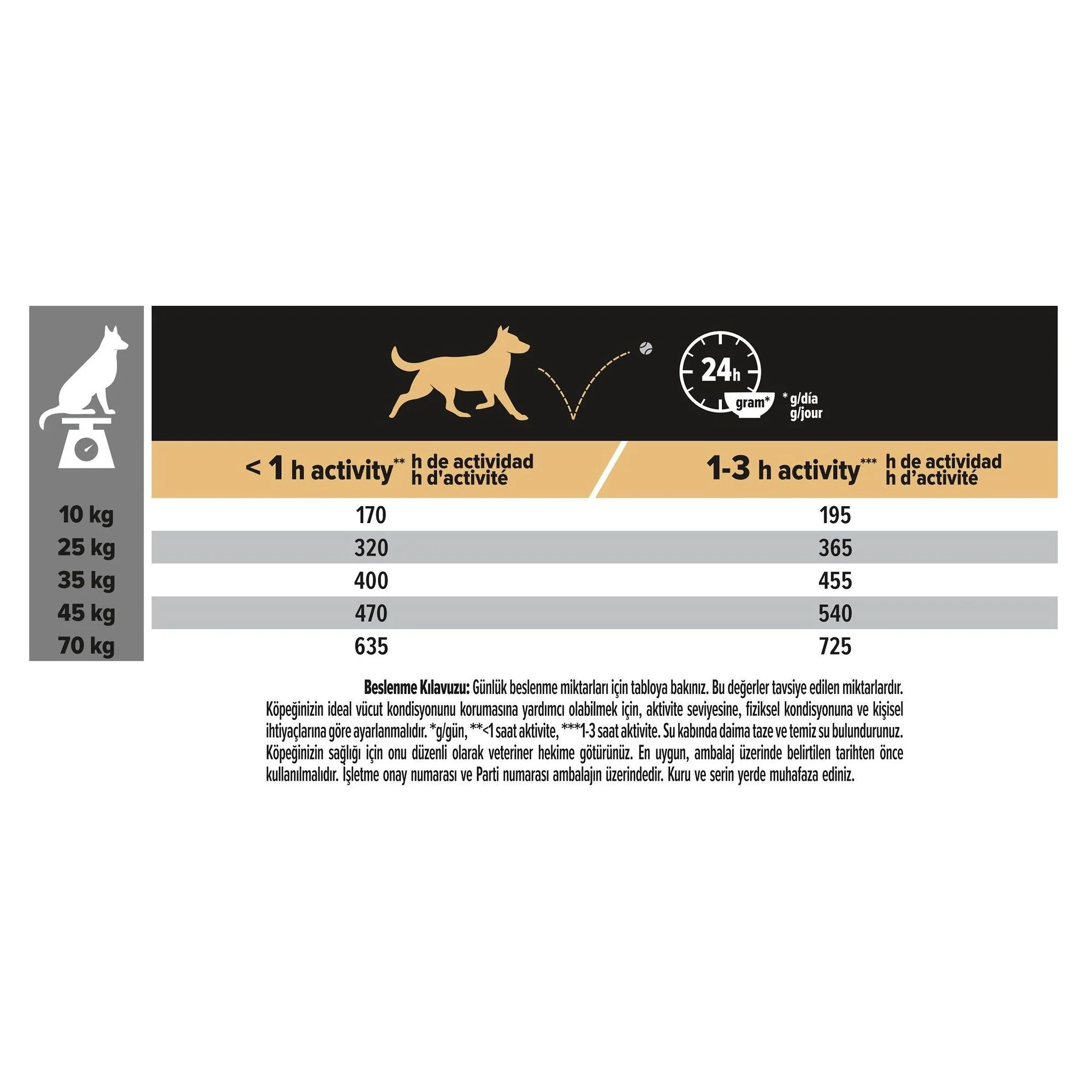Pro Plan Pro Plan Duo Delice Medium & Large Adult 1+ Büyük Irk Yetişkin Köpek Maması 10 KG — Normal — Görsel 4