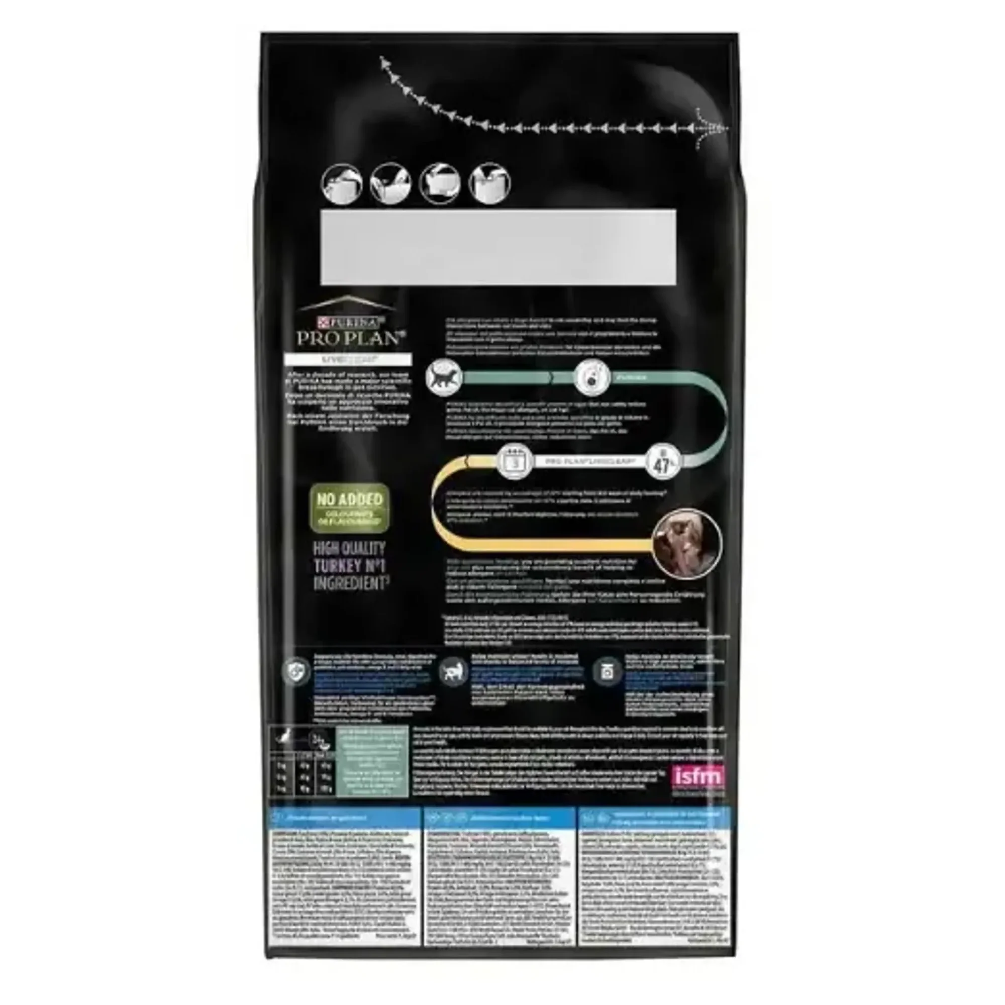 Pro Plan Pro Plan Liveclear Sterilised 7+ Turkey 1.4 Kg — Kısırlaştırılmış, 1.4 kg — Görsel 2