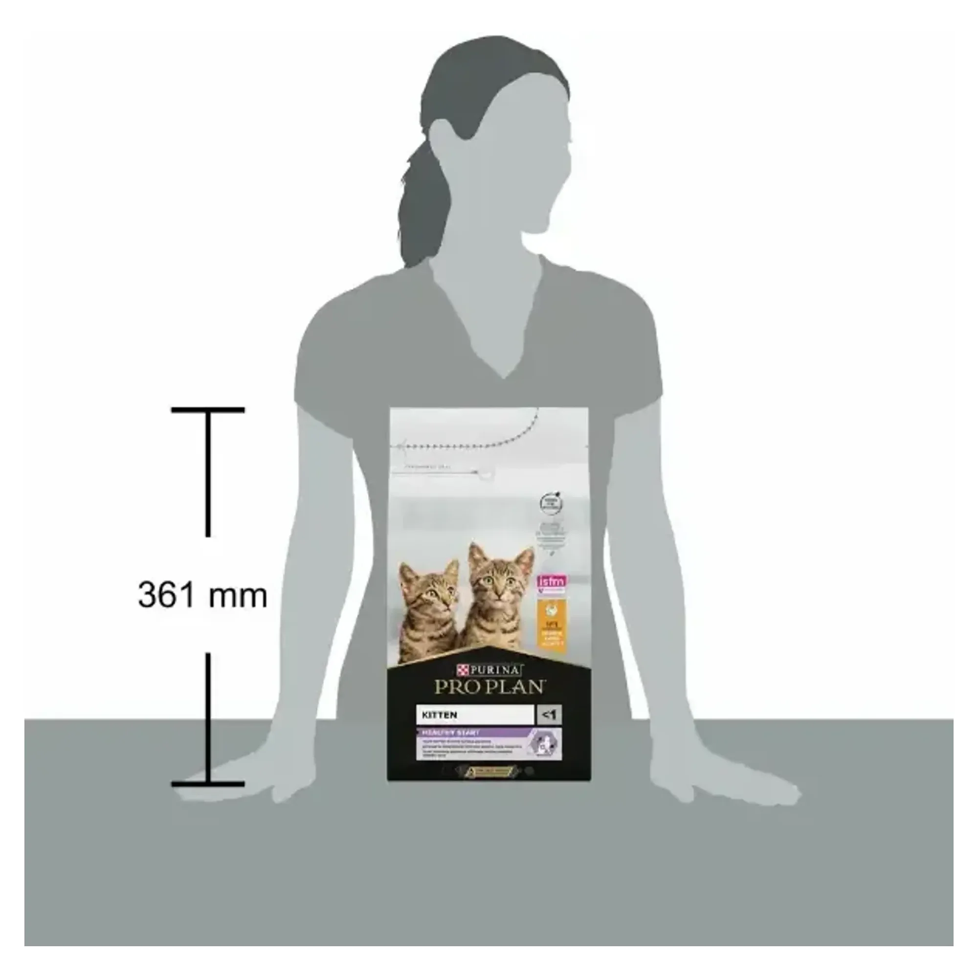 Pro Plan Kitten Tavuklu Yavru Kedi Maması 1.5 KG — Normal, 1.6 kg — Görsel 5