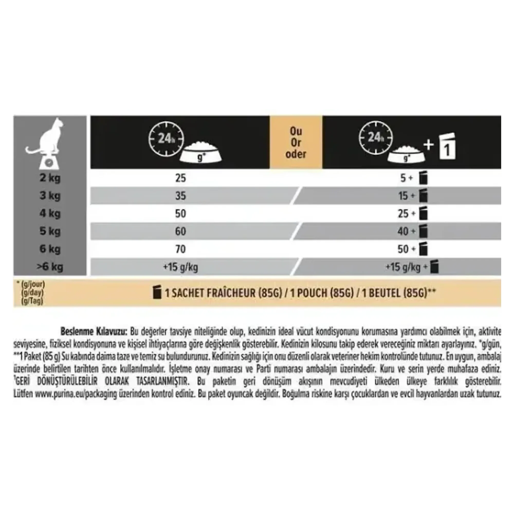 Pro Plan Senior Somonlu Yaşlı Kedi Maması 3 KG — Normal, 3.1 kg — Görsel 5