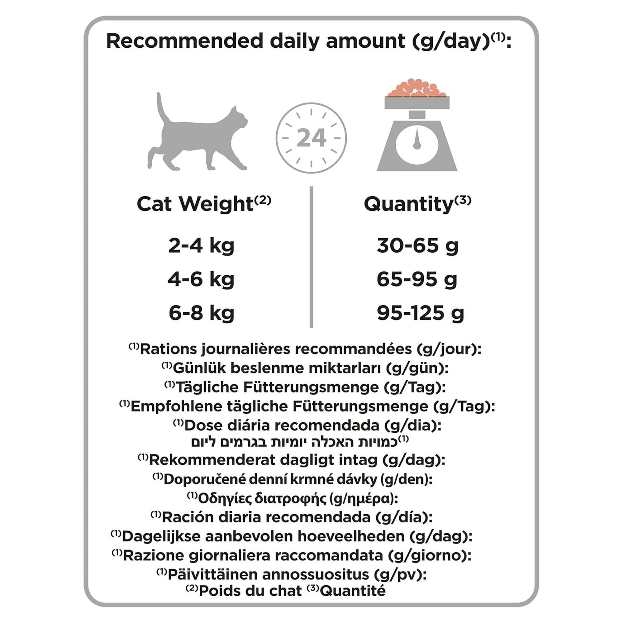 Pro Plan Derma Care Somonlu Yetişkin Kedi Maması 3 KG — Normal, 3.1 kg — Görsel 6