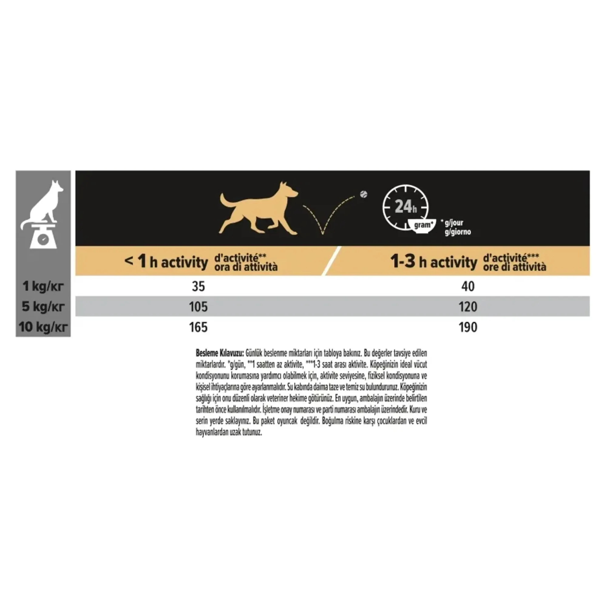 Pro Plan Pro Plan Sensitive Digestion Kuzu Hassas Sindirimli Yetişkin Köpek Maması 7 KG — 7 kg — Görsel 6
