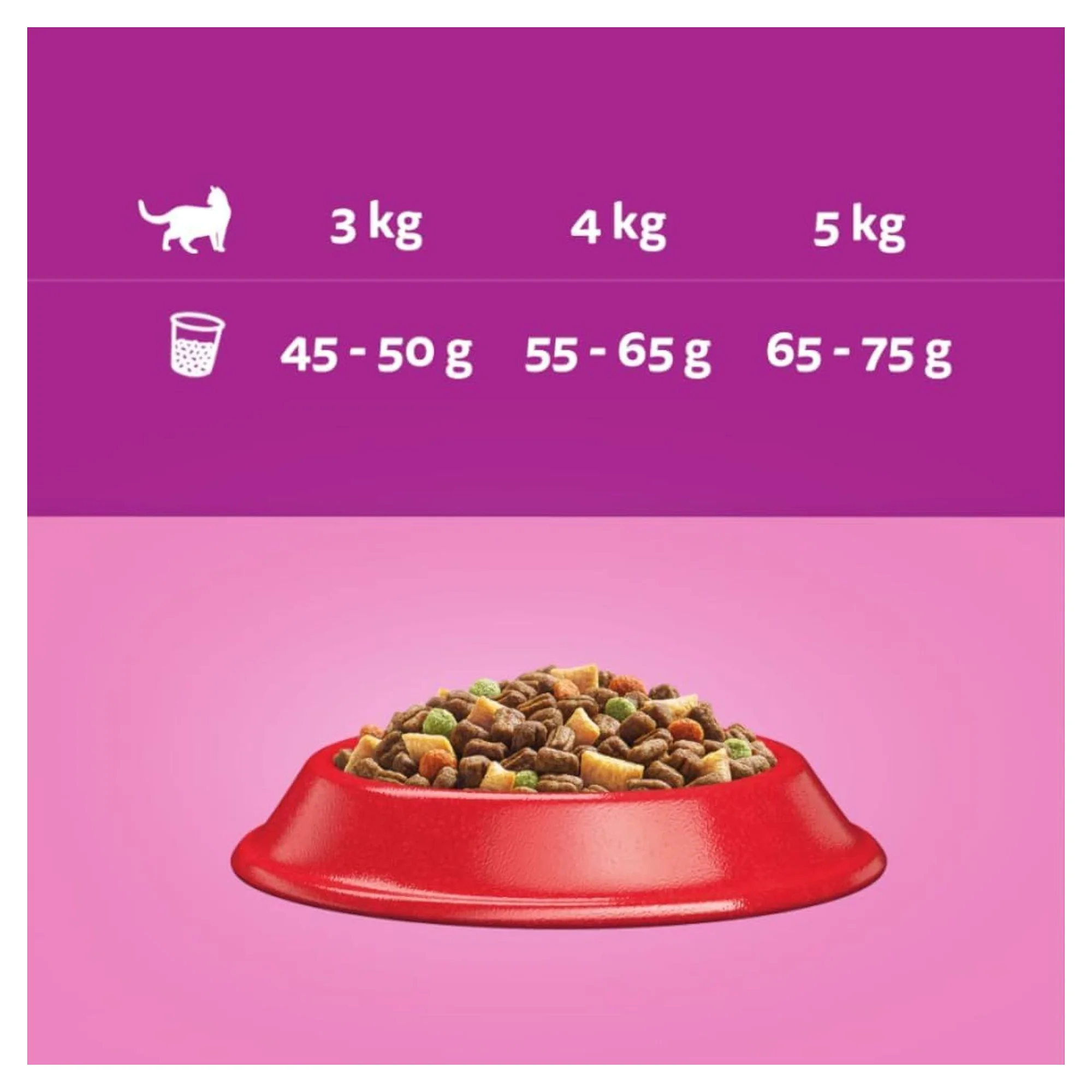 Whiskas Biftek ve Tavuklu Yetişkin Kedi Maması 14 KG — Normal, 14.2 kg — Görsel 4