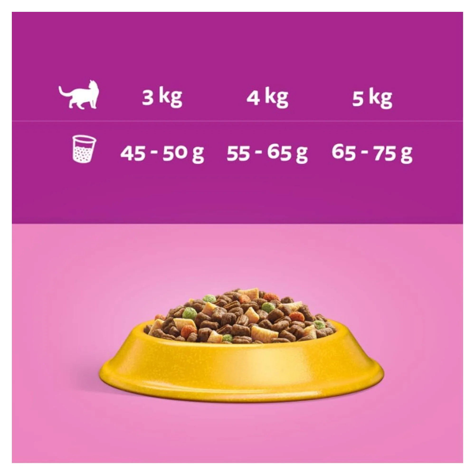 Whiskas Tavuk ve Sebzeli Yetişkin Kedi Maması 14 KG — Normal, 14.2 kg — Görsel 4