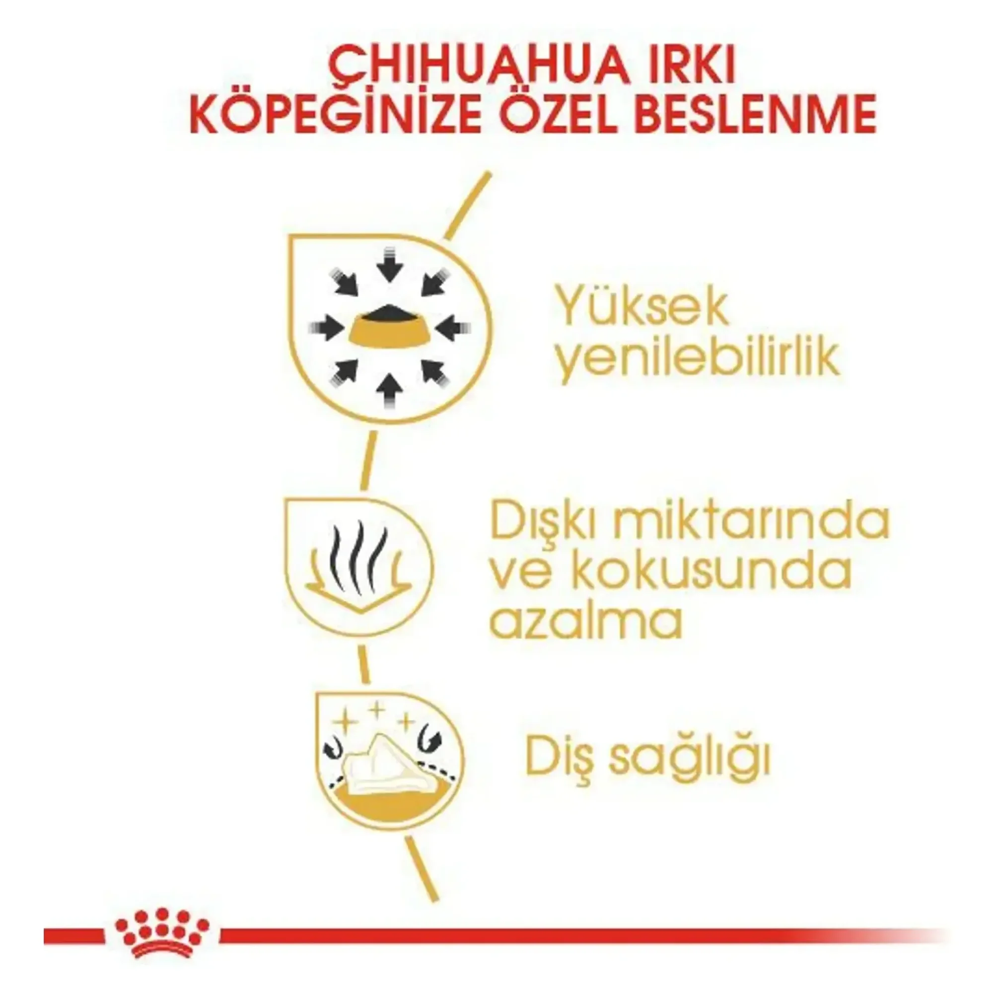 Royal Canin Royal Canin Chihuahua Yetişkin Köpek Maması 1.5 KG — Normal, 1.6 kg — Görsel 4