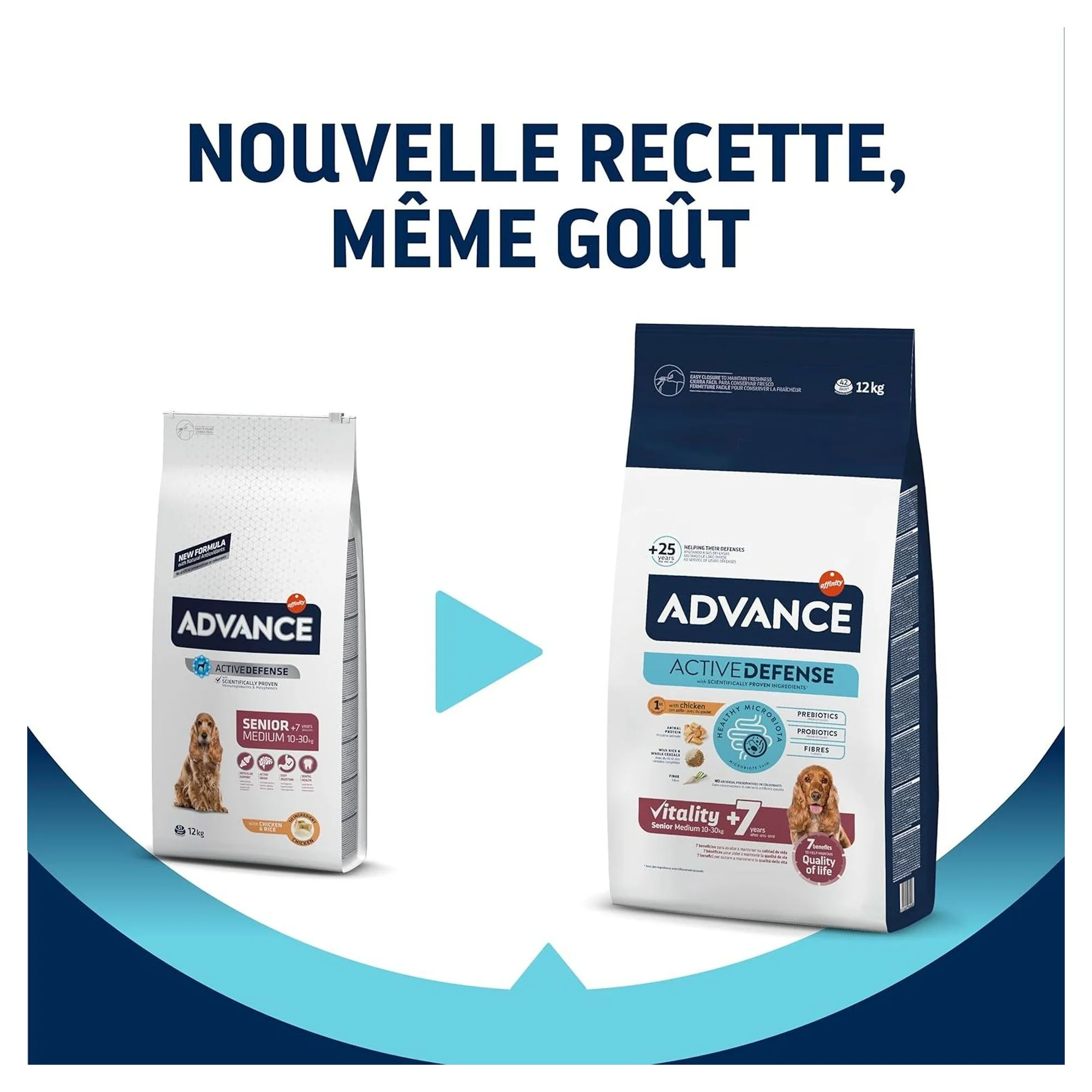 Advance Vitality +7 Tavuklu Orta Irk Yaşlı Köpek Maması 12 KG — Normal, 12.1 kg — Görsel 5