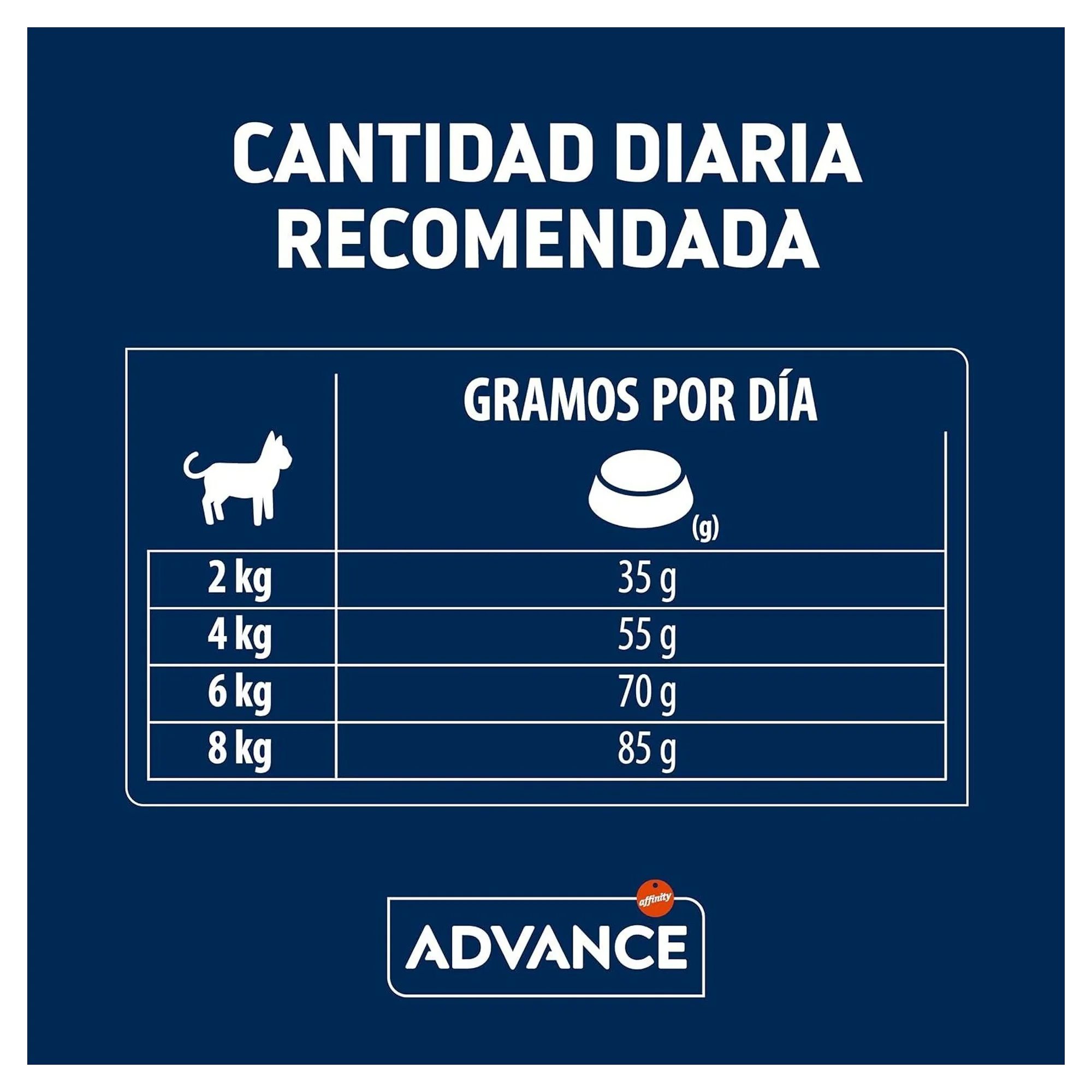 Advance Vitality +10 Tavuklu Kısırlaştırılmış Yaşlı Kedi Maması 1.5 KG — 1.6 kg — Görsel 5