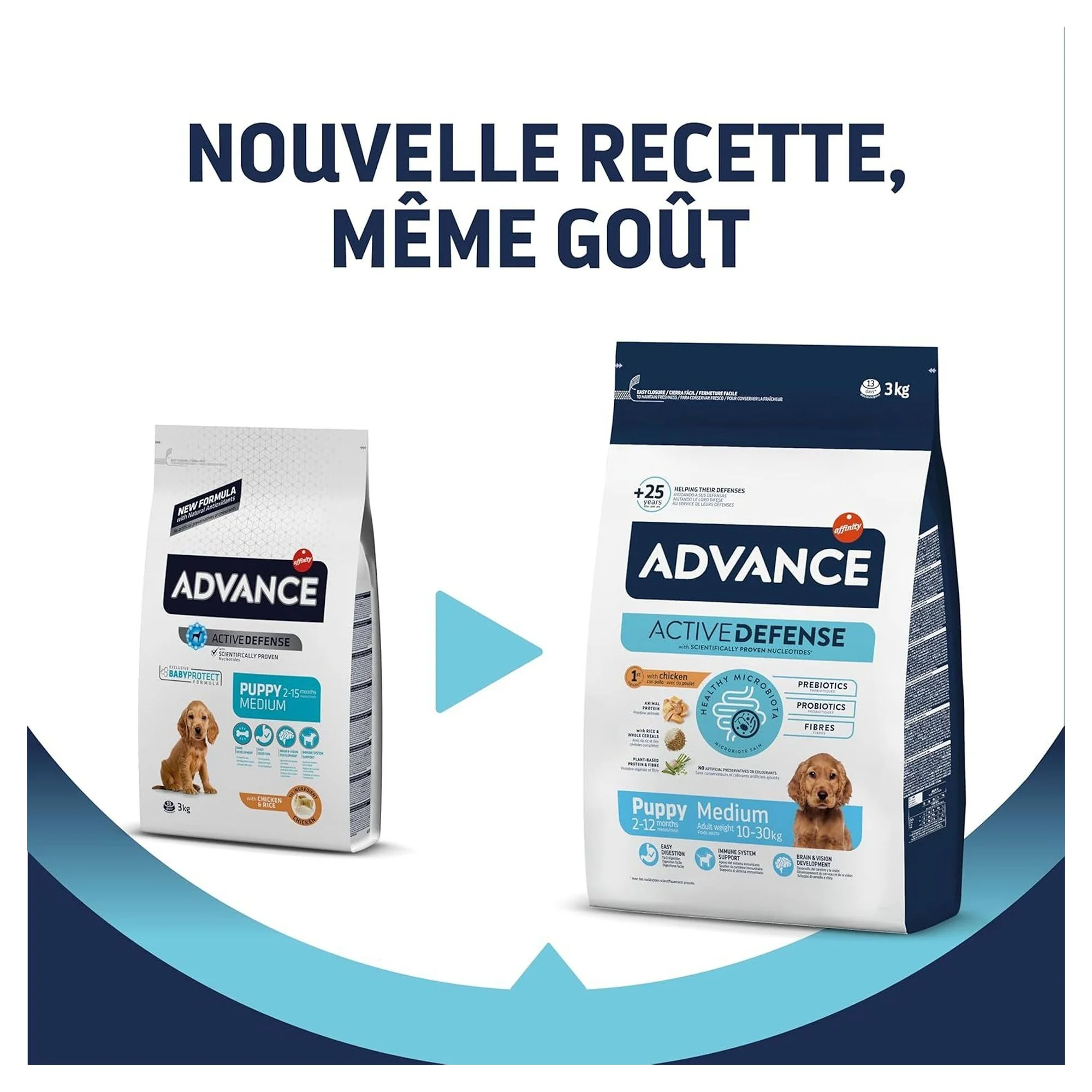 Advance Puppy Protect Tavuklu Orta Irk Yavru Köpek Maması 3 KG — Normal, 3 kg — Görsel 6