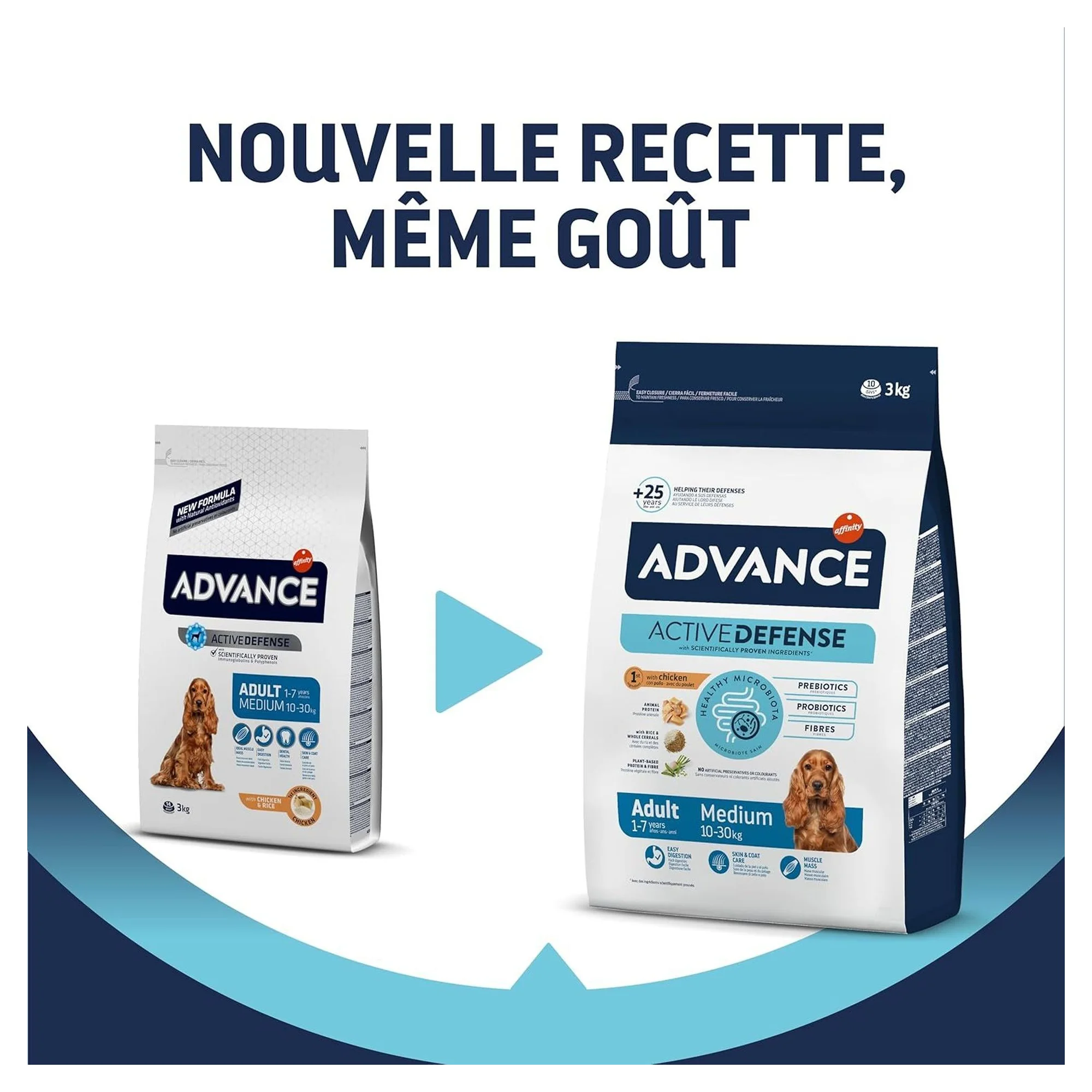 Advance Tavuklu Orta Irk Yetişkin Köpek Maması 3 KG — Kuru Mama, 3 kg — Görsel 6