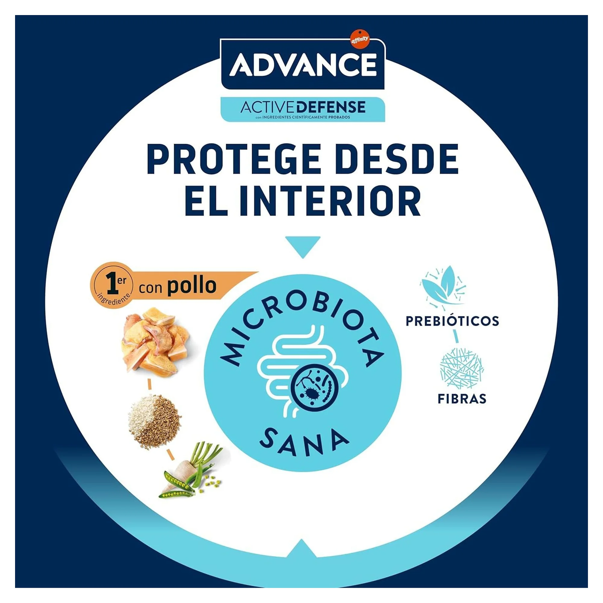 Advance Adult Tavuklu ve Pirinçli Yetişkin Kedi Maması 1.5 KG — Normal, 1.5 kg — Görsel 3