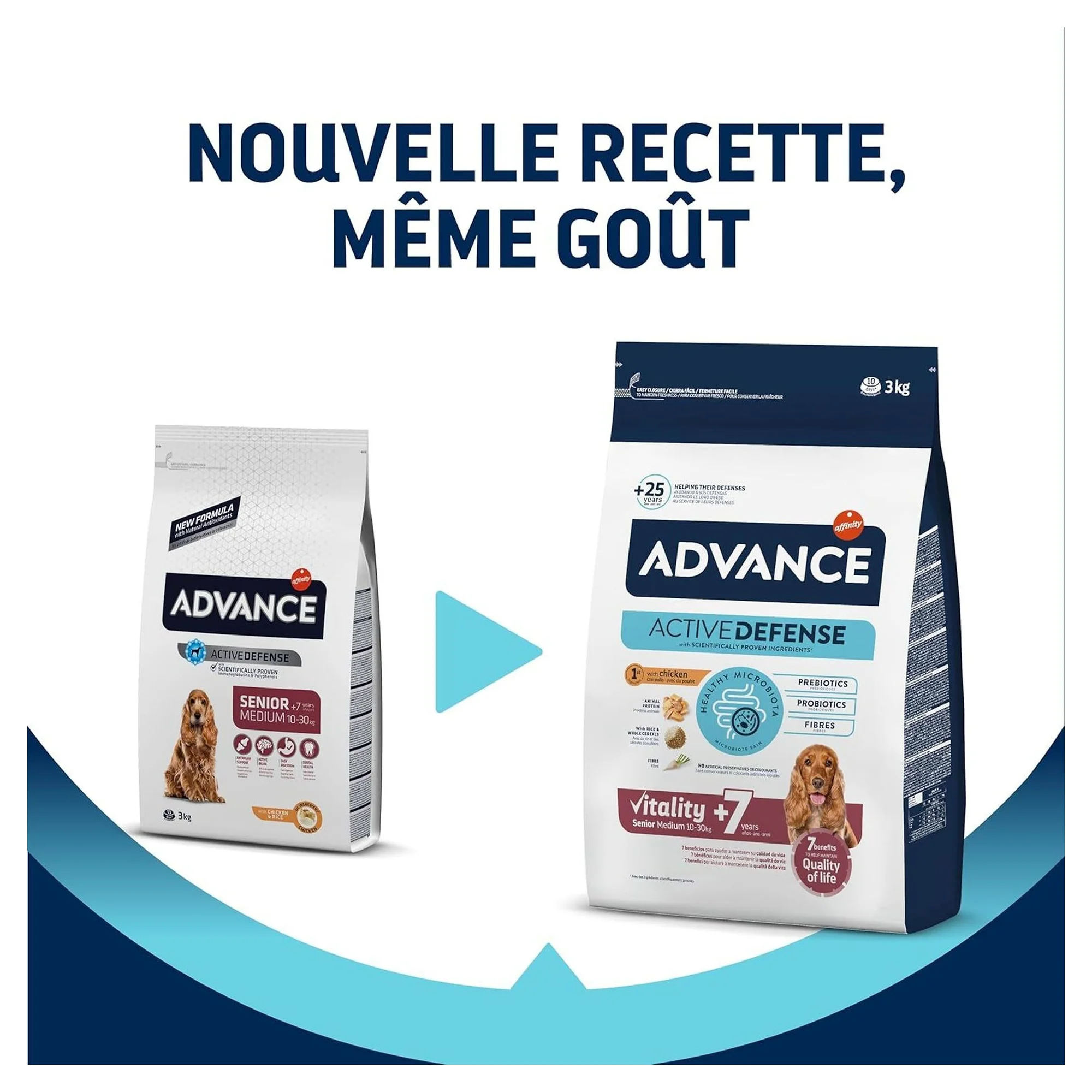 Advance Senior Medium Tavuklu Orta Irk Yaşlı Köpek Maması 3 KG — Normal, 3.2 kg — Görsel 6