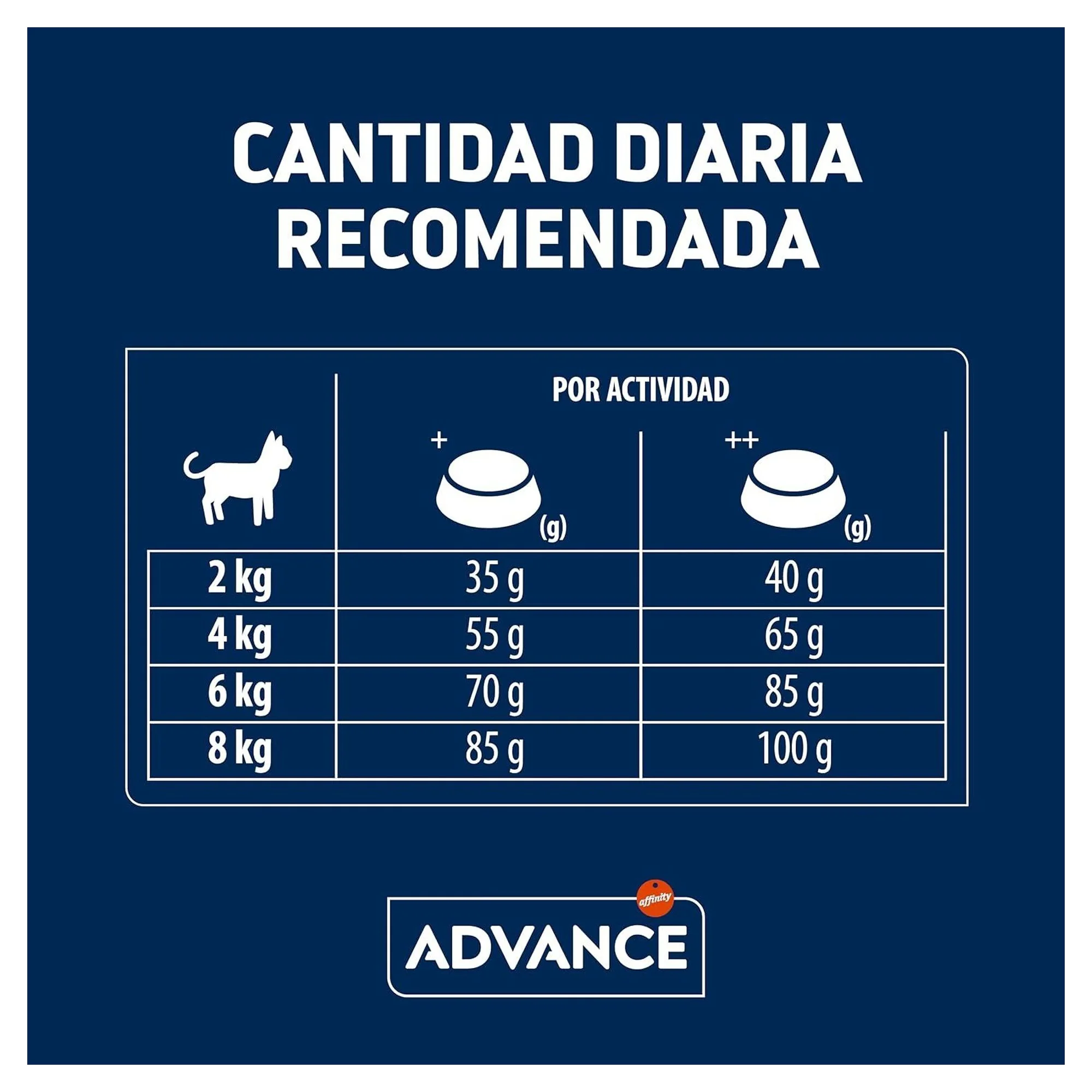 Advance Adult Tavuklu ve Pirinçli Yetişkin Kedi Maması 15 KG — Normal, 15.3 kg — Görsel 5