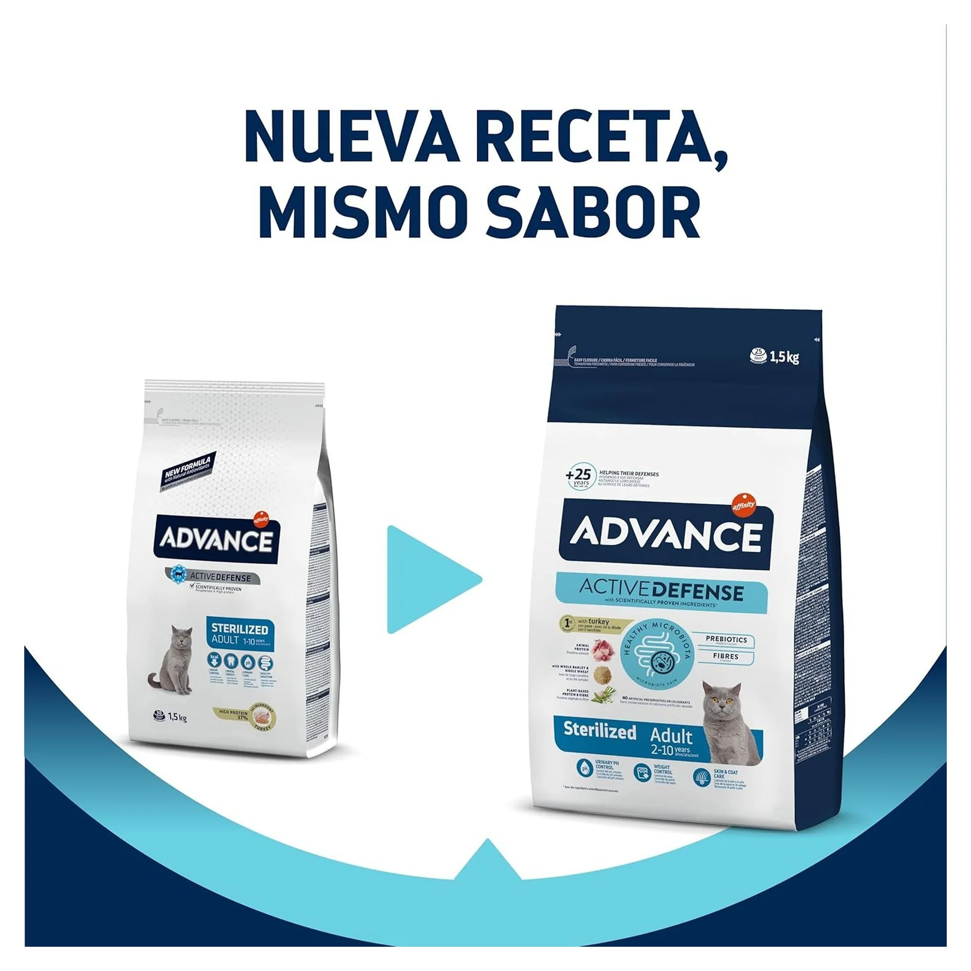 Advance Hindili Kısırlaştırılmış Yetişkin Kedi Maması 1.5 KG — Kuru Mama, 1.6 kg — Görsel 3