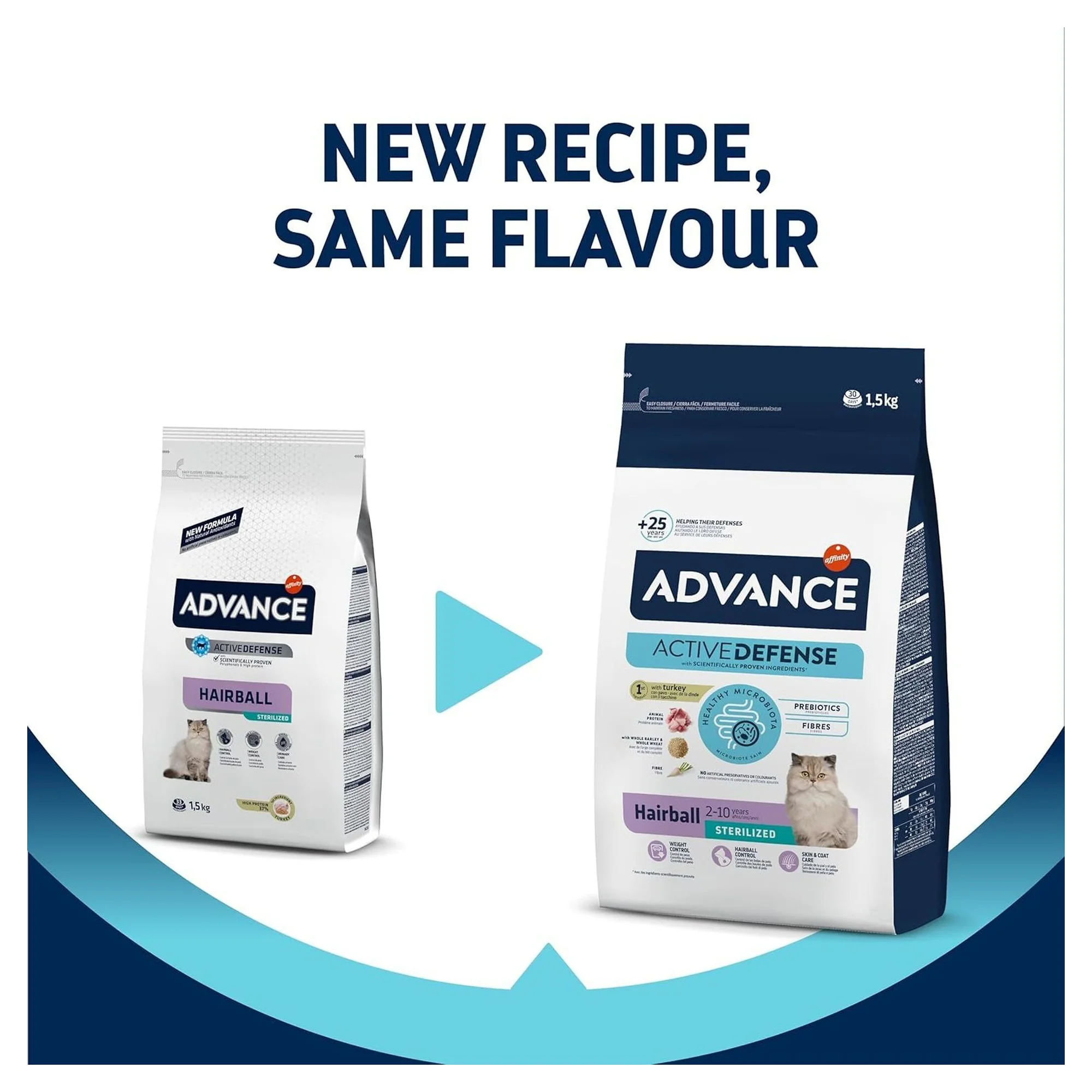Advance Tüy Yumağı Engelleyici Hindili Kısırlaştırılmış Yetişkin Kedi Maması 1.5 KG — 1.6 kg — Görsel 2