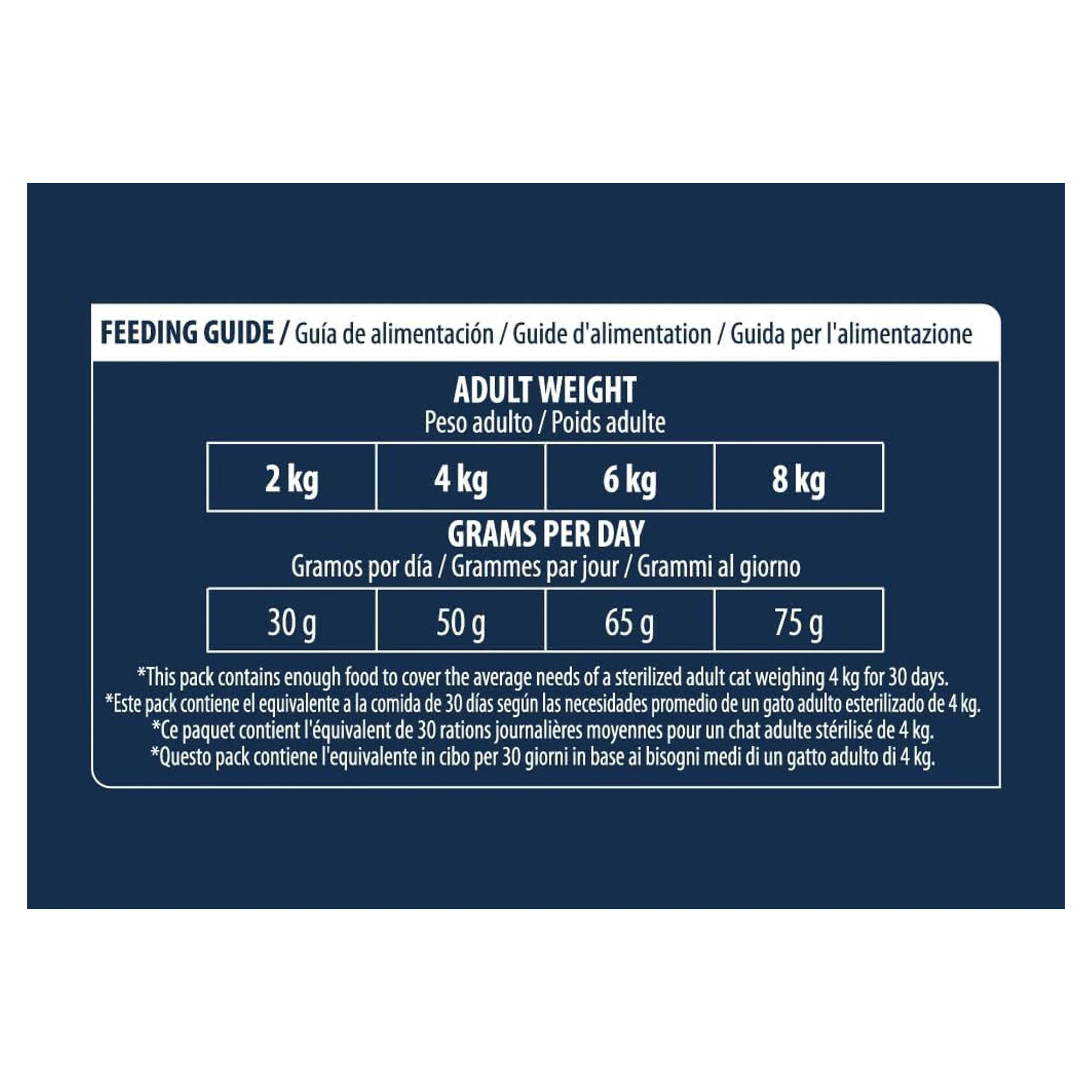 Advance Tüy Yumağı Engelleyici Hindili Kısırlaştırılmış Yetişkin Kedi Maması 1.5 KG — 1.6 kg — Görsel 5