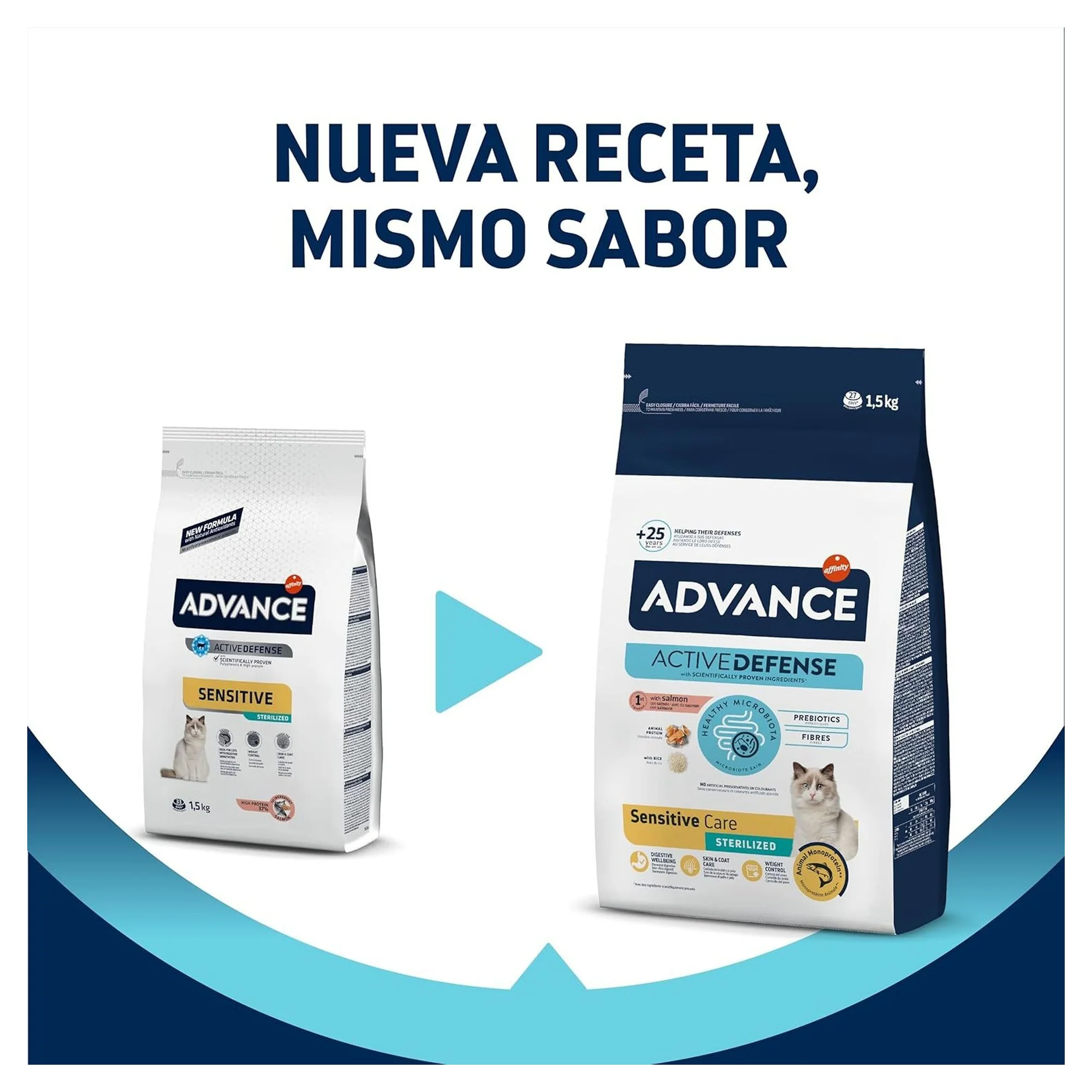 Advance Hassas Sindirim için Somonlu Kısırlaştırılmış Yetişkin Kedi Maması 1.5 KG — 1.6 kg — Görsel 3