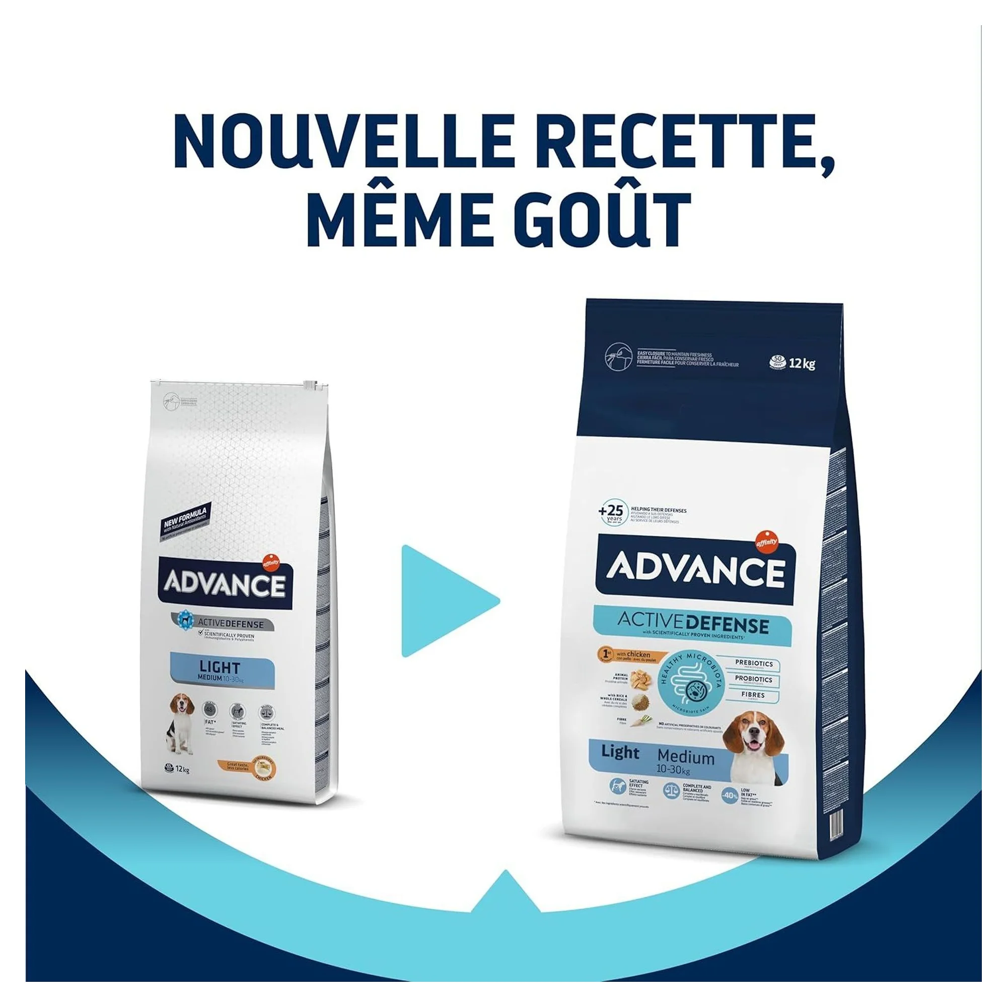 Advance Light Tavuklu Orta Irk Yetişkin Köpek Maması 12 KG — Diyet, 12.1 kg — Görsel 6