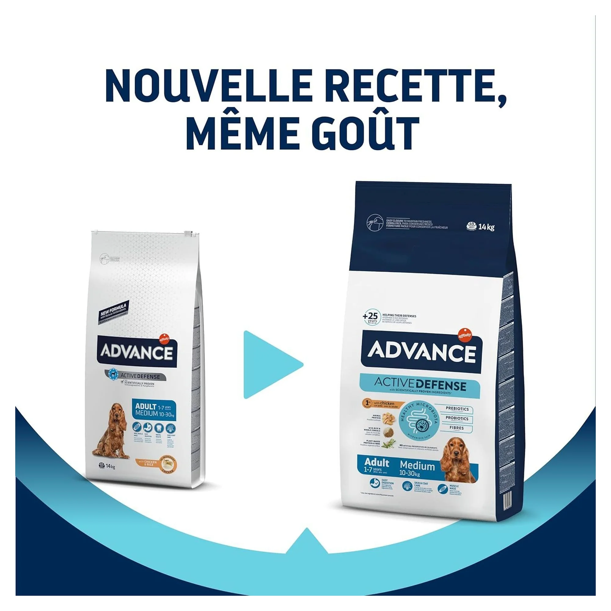 Advance Tavuklu Orta Irk Yetişkin Köpek Maması 14 KG — Normal, 14.1 kg — Görsel 6