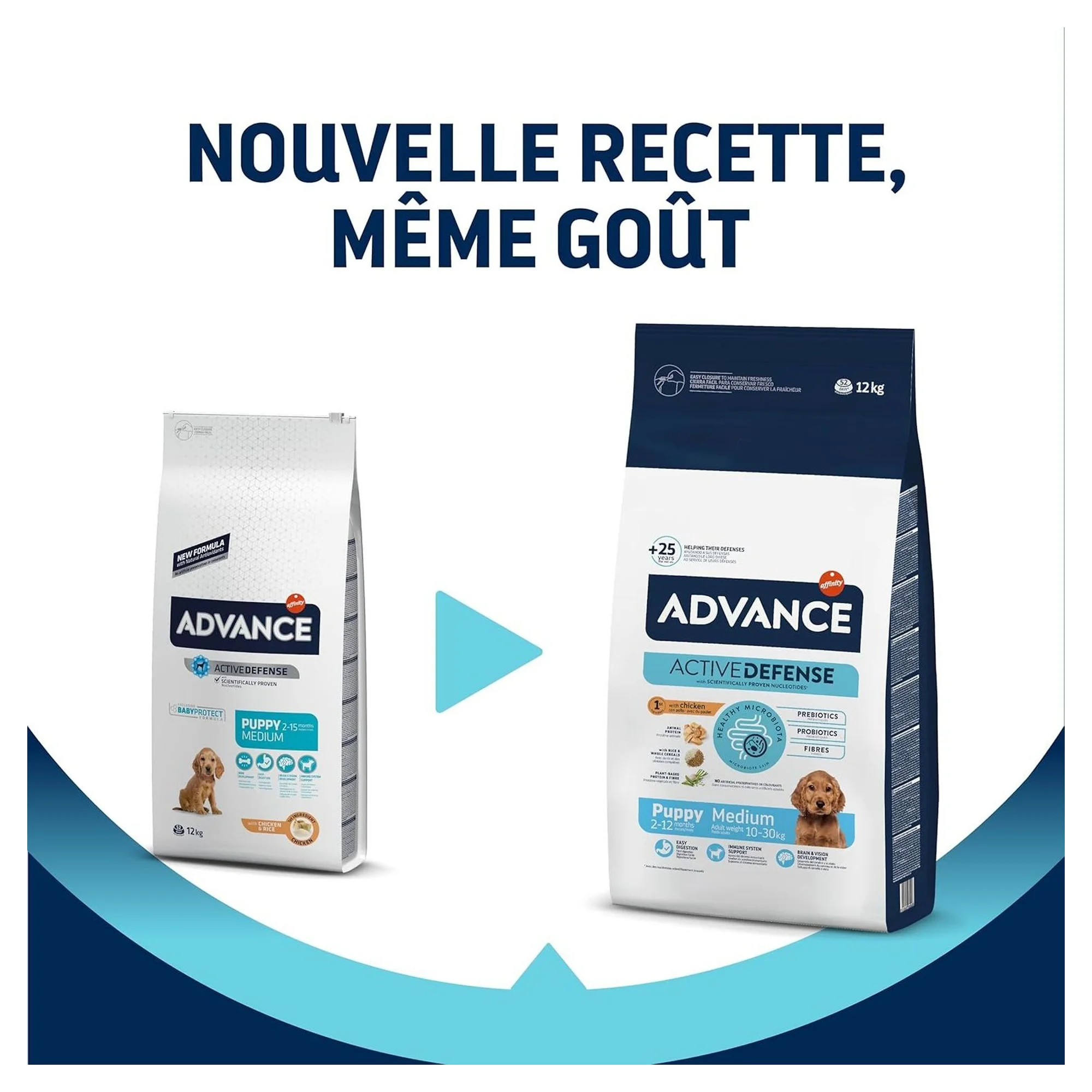 Advance Puppy Protect Tavuklu Orta Irk Yavru Köpek Maması 12 KG — Normal, 12.1 kg — Görsel 6