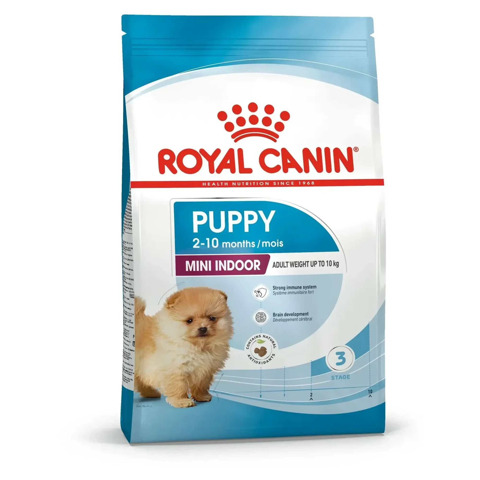 Royal Canin Royal Canin Mini Indoor Küçük Irk Yavru Köpek Maması 1.5 KG