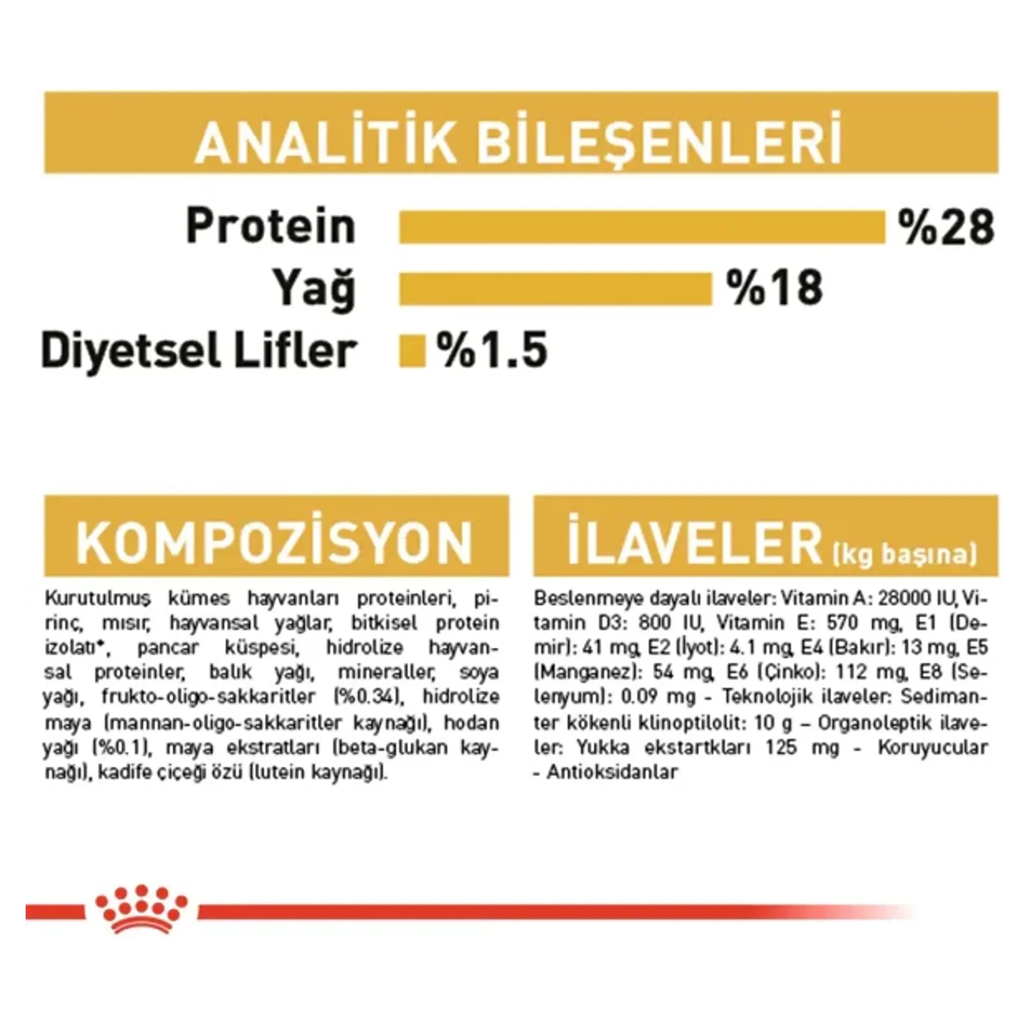 Royal Canin Royal Canin Shih Tzu Yavru Köpek Maması 1.5 KG — Normal, 1.6 kg — Görsel 2