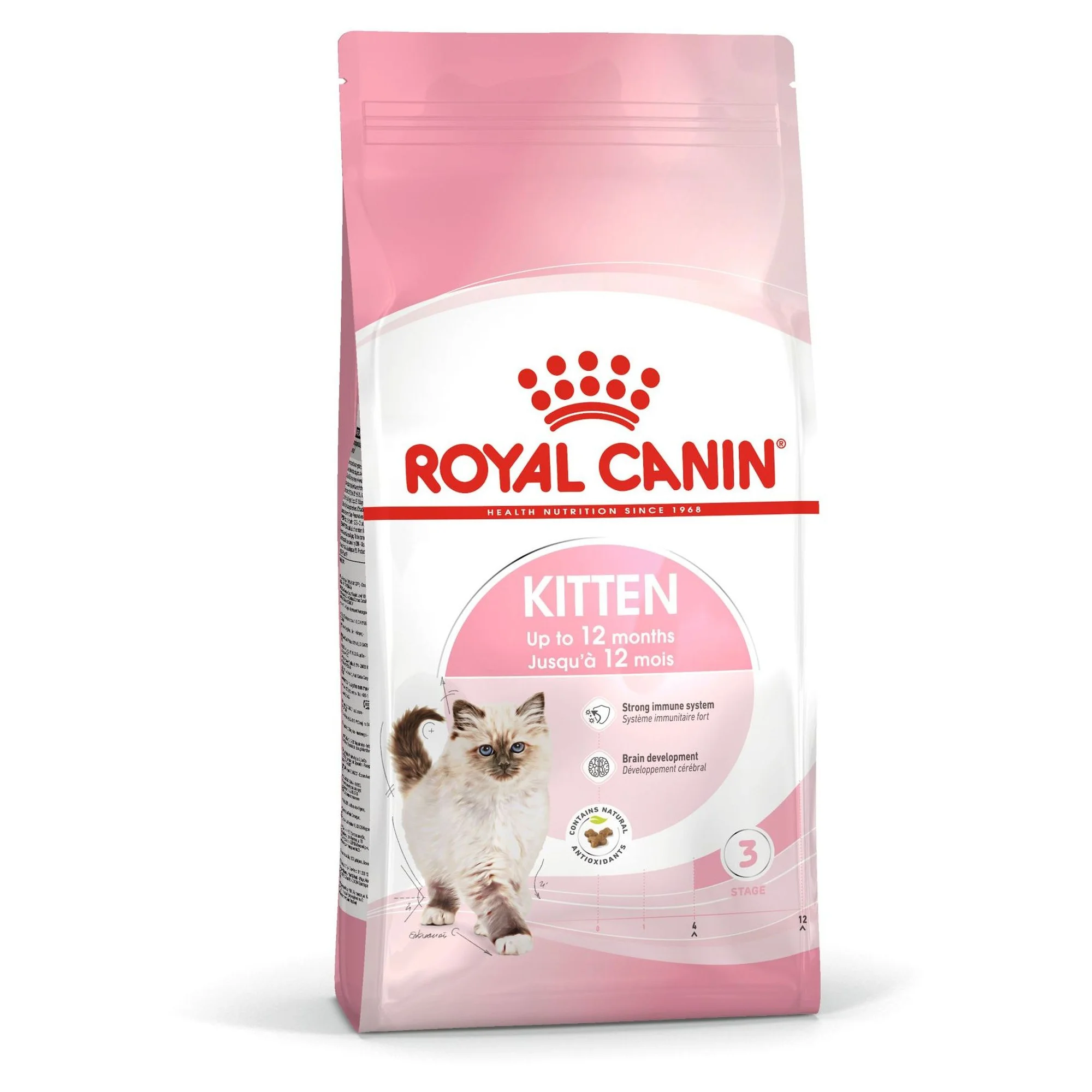 Royal Canin Kitten 36 Yavru Kedi Maması 2 KG