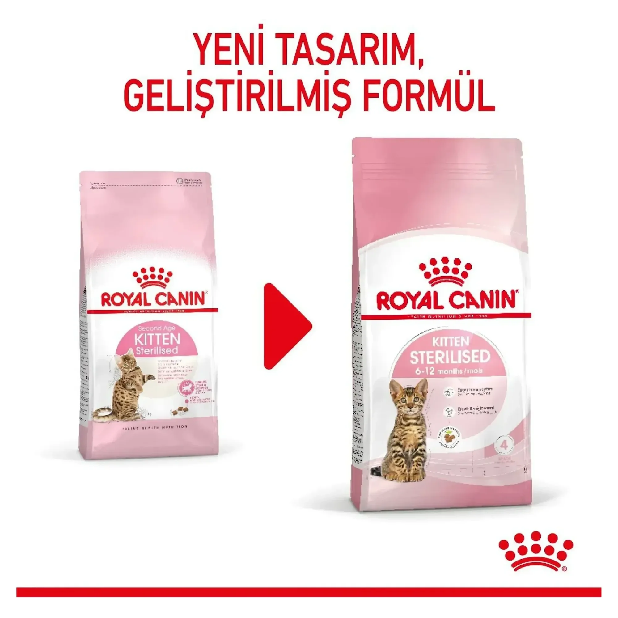 Royal Canin Royal Canin Sterilised Kitten Kısırlaştırılmış Yavru Kedi Maması 2 KG — 2.1 kg — Görsel 4