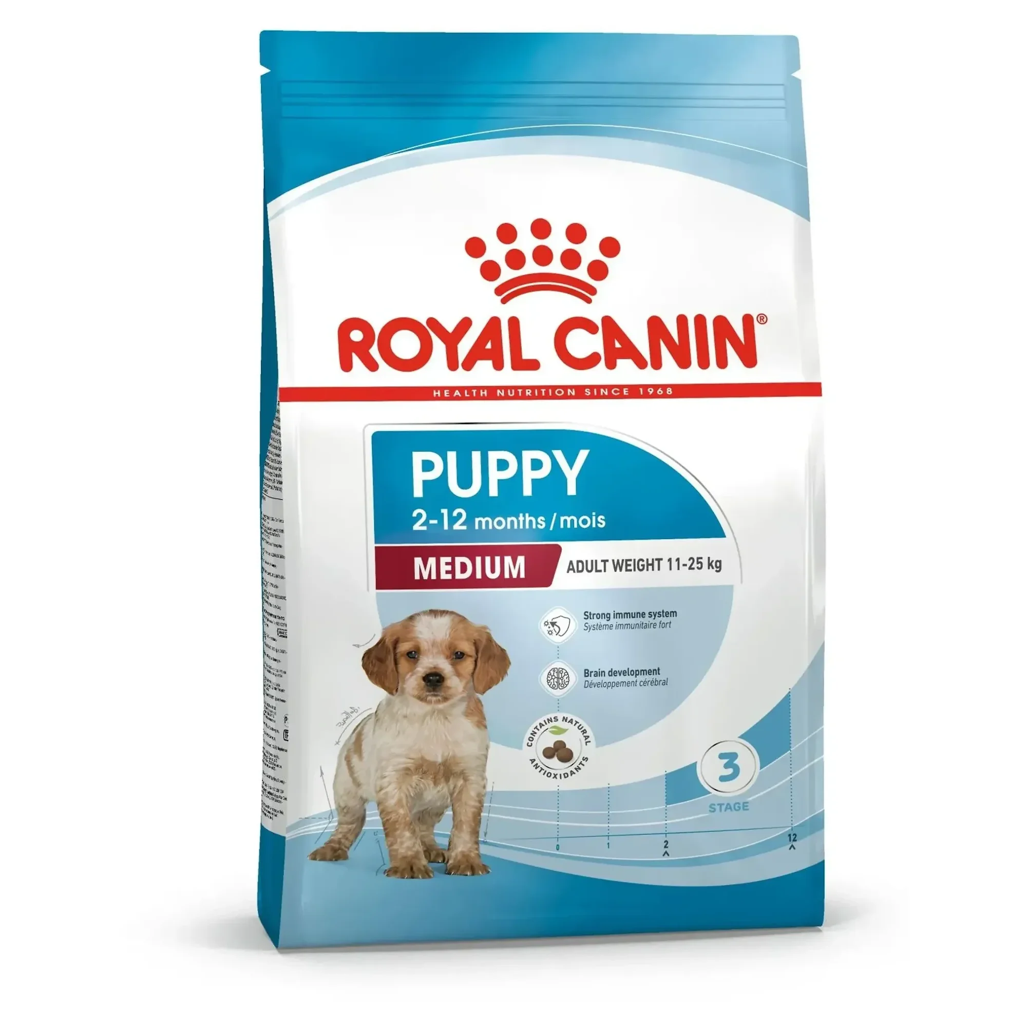 Royal Canin Medium Puppy Orta Irk Yavru Köpek Maması 4 KG