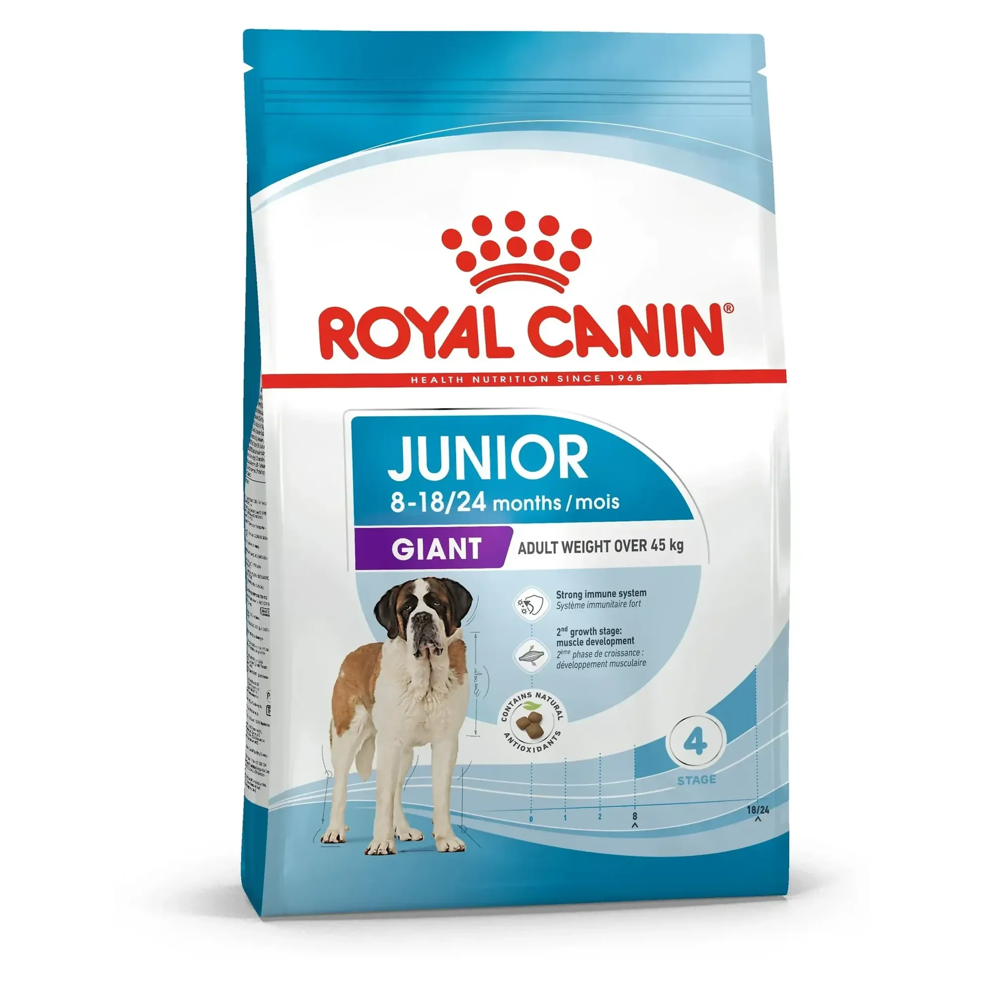 Royal Canin Royal Canin Junior Giant Büyük Irk Yavru Köpek Maması 15 KG