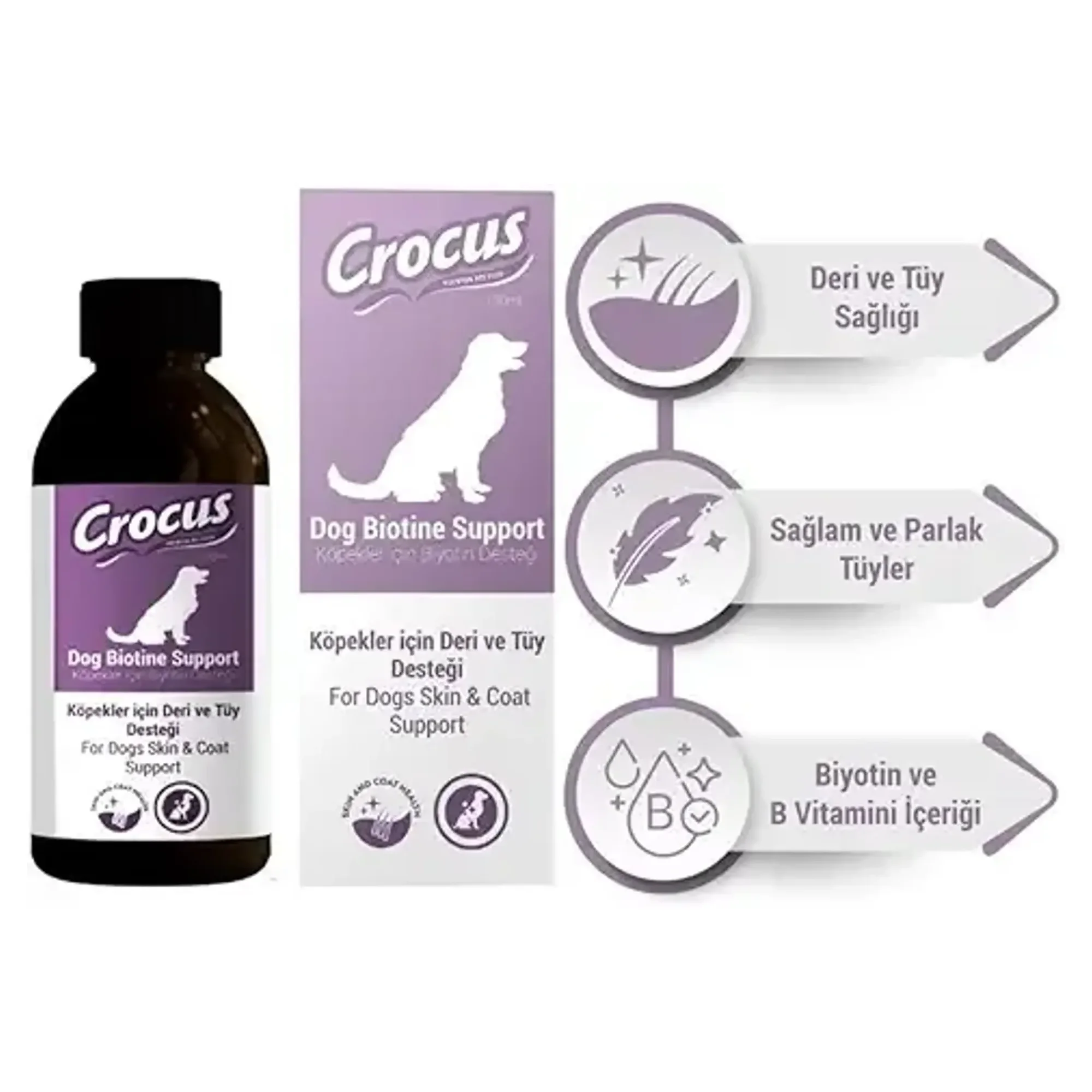 Crocus Tüy Sağlığı İçin Köpek Damlası 100 mL
