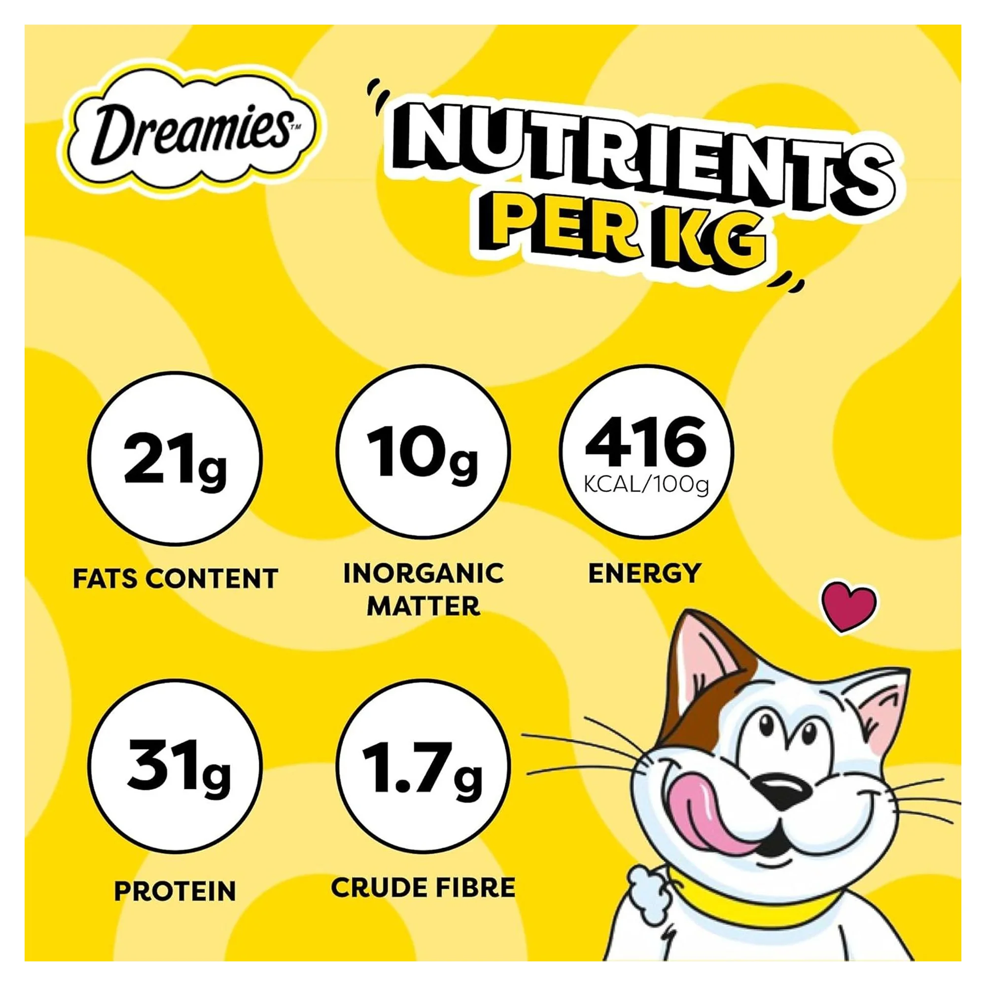 Dreamies Peynirli Dolgulu Yetişkin Kedi Ödül Maması 60 G — 70 g — Görsel 5