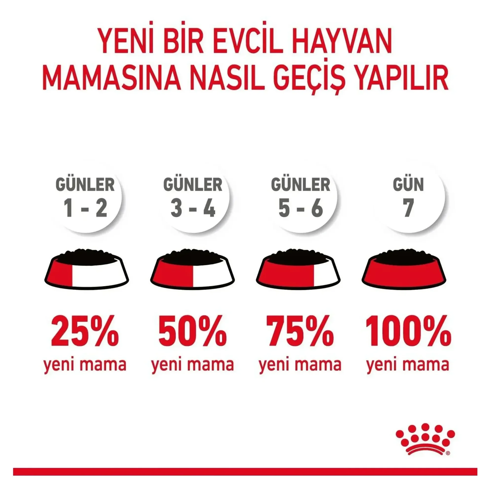 Royal Canin Royal Canin Care Light Weight Diyet Yaş Kedi Maması 85 G — 90 g — Görsel 4