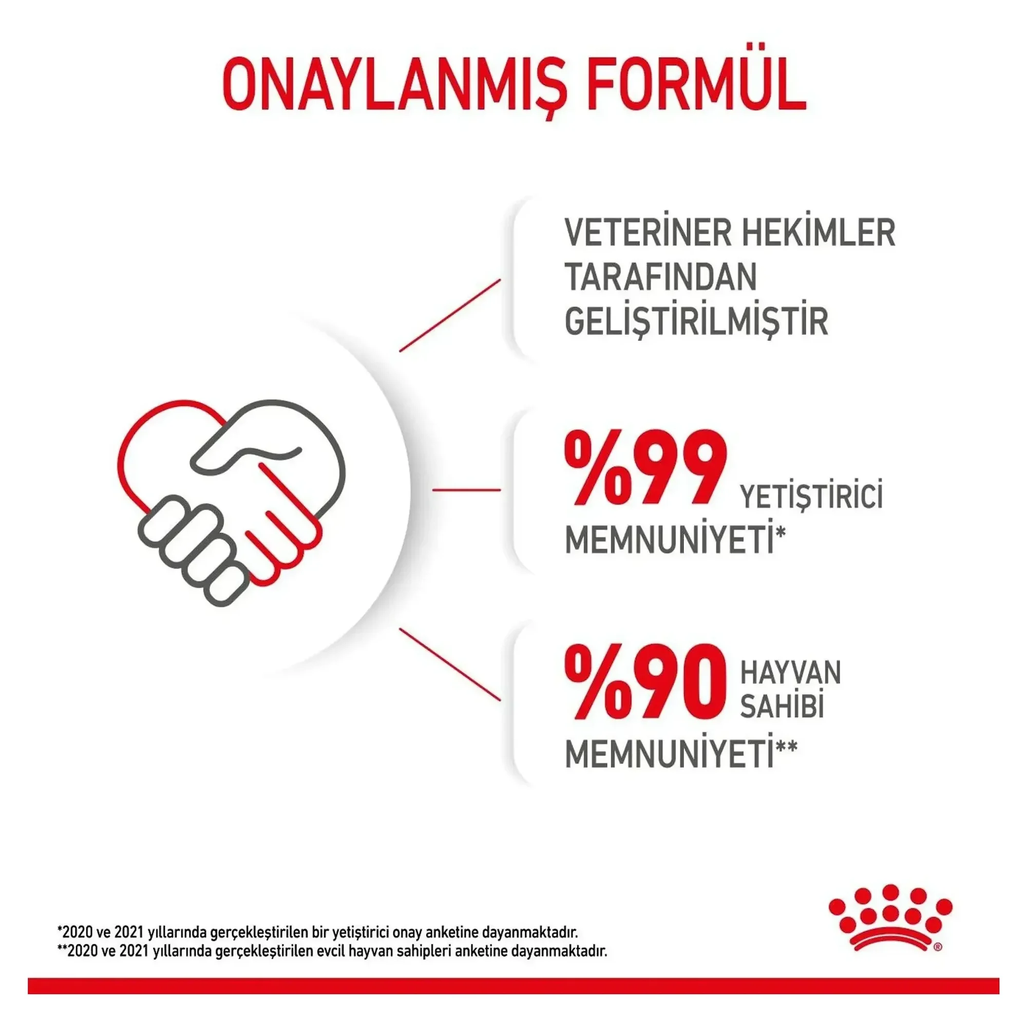 Royal Canin Royal Canin Jelly Kitten Yavru Yaş Kedi Maması 85 G — Normal, 89 g — Görsel 4