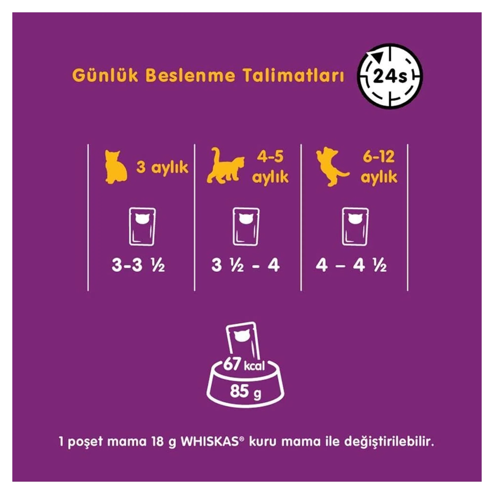 Whiskas Kümes Hayvanlı Yavru Kedi Yaş Mama 85 G — Normal, 90 g — Görsel 3