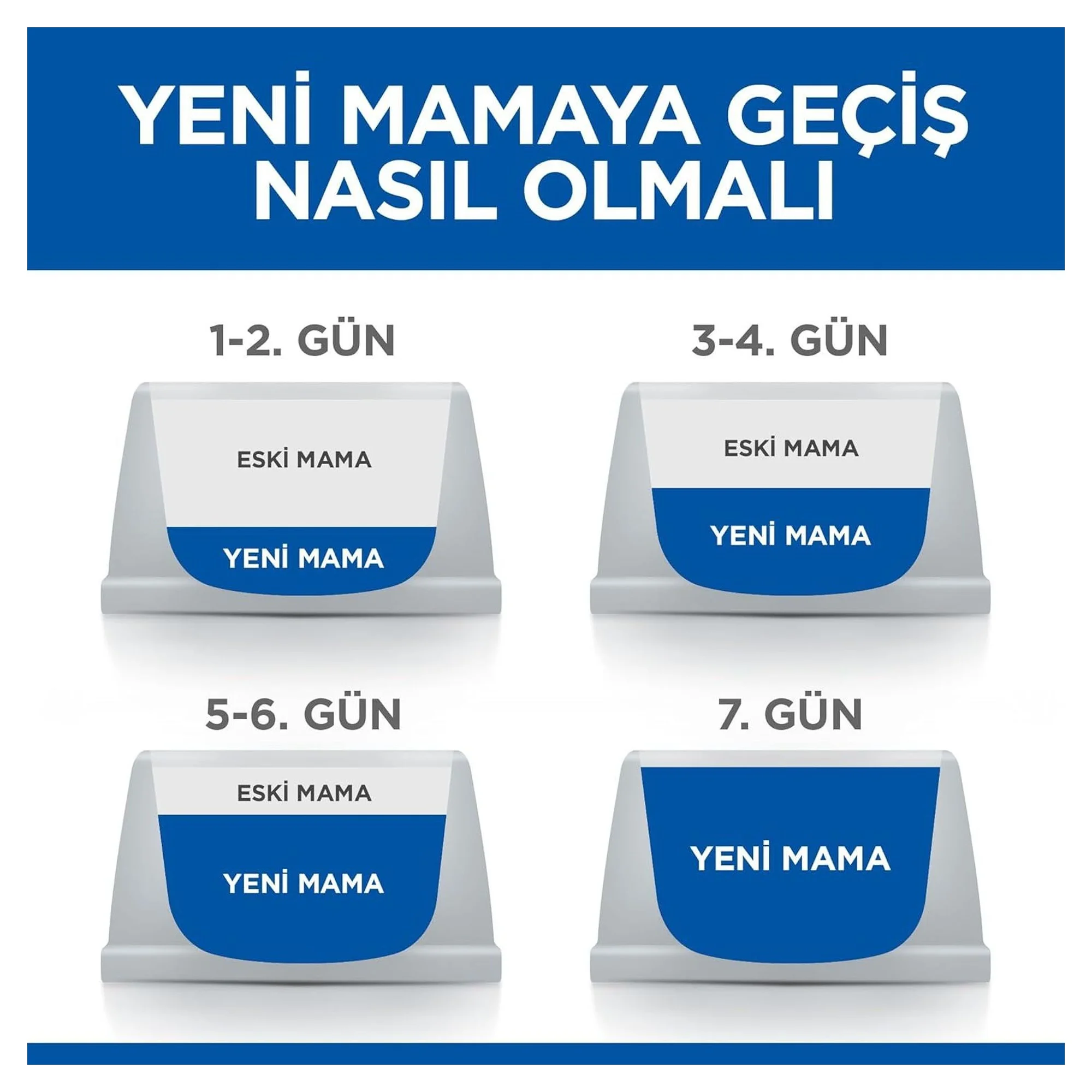 Hill's Science Plan Hill's Mature Adult 7+ Yaş Tavuklu Yaşlı Kedi Maması 1.5 KG — Normal, 1.5 kg — Görsel 6