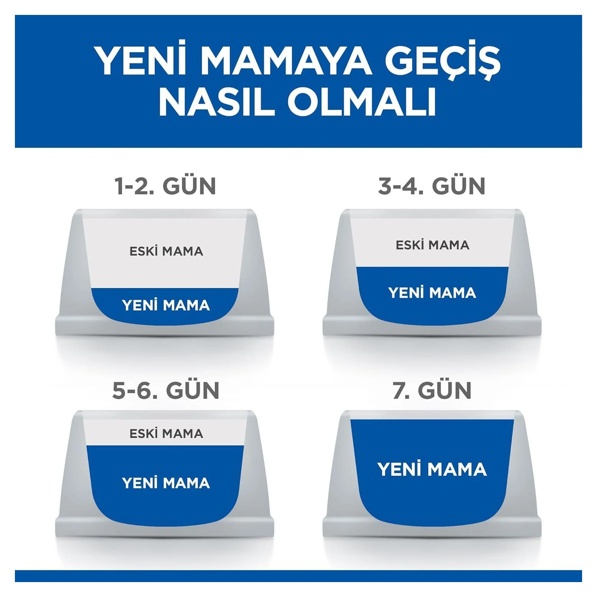 Hill's Science Plan Hill's Somonlu Kısırlaştırılmış Yetişkin Kedi Maması 3 KG — 3.1 kg — Görsel 6