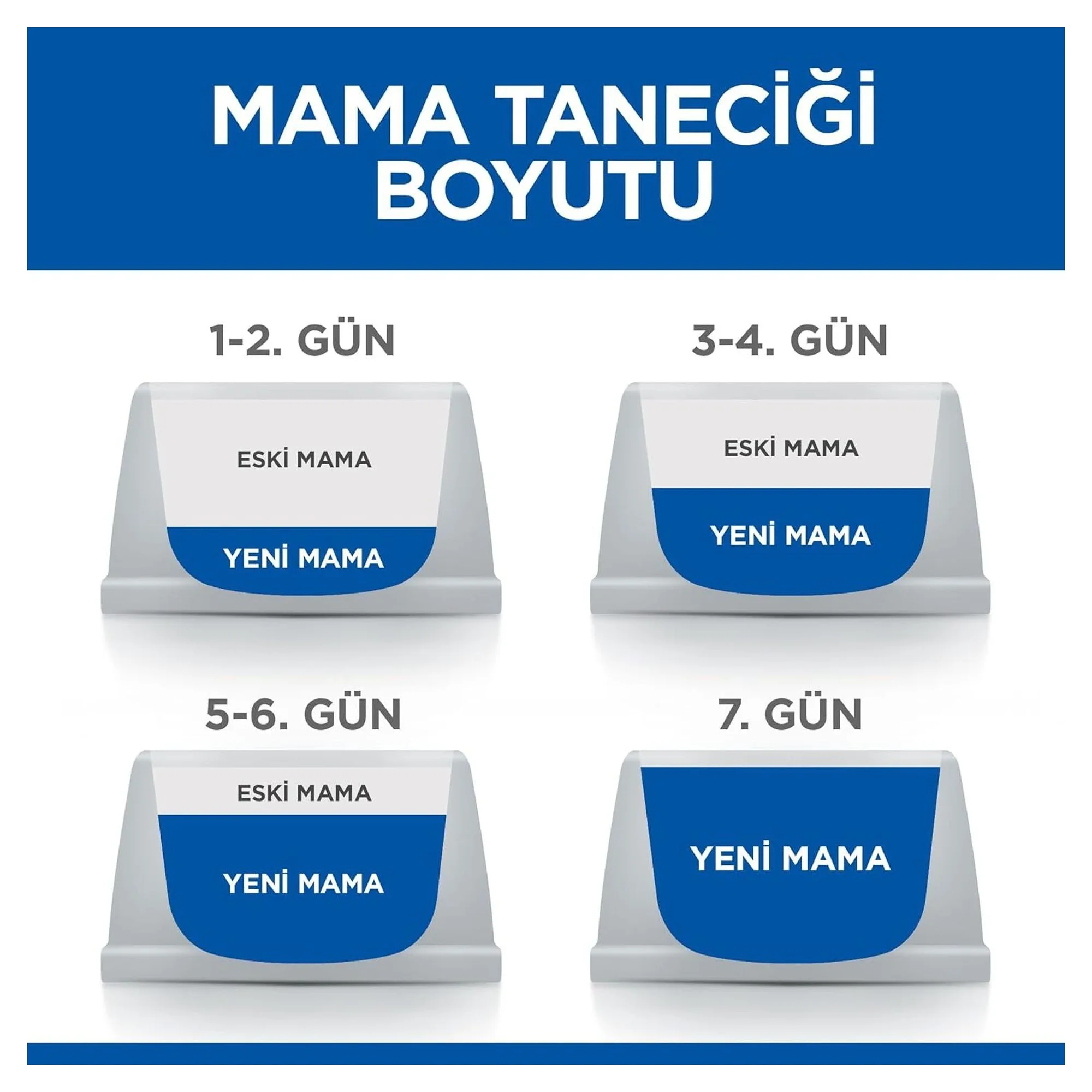Hill's Science Plan Hill's Mature Adult 7+Yaş Tavuklu Küçük ve Mini Irk Yaşlı Köpek Maması 1.5 KG — Normal, 1.5 kg — Görsel 5