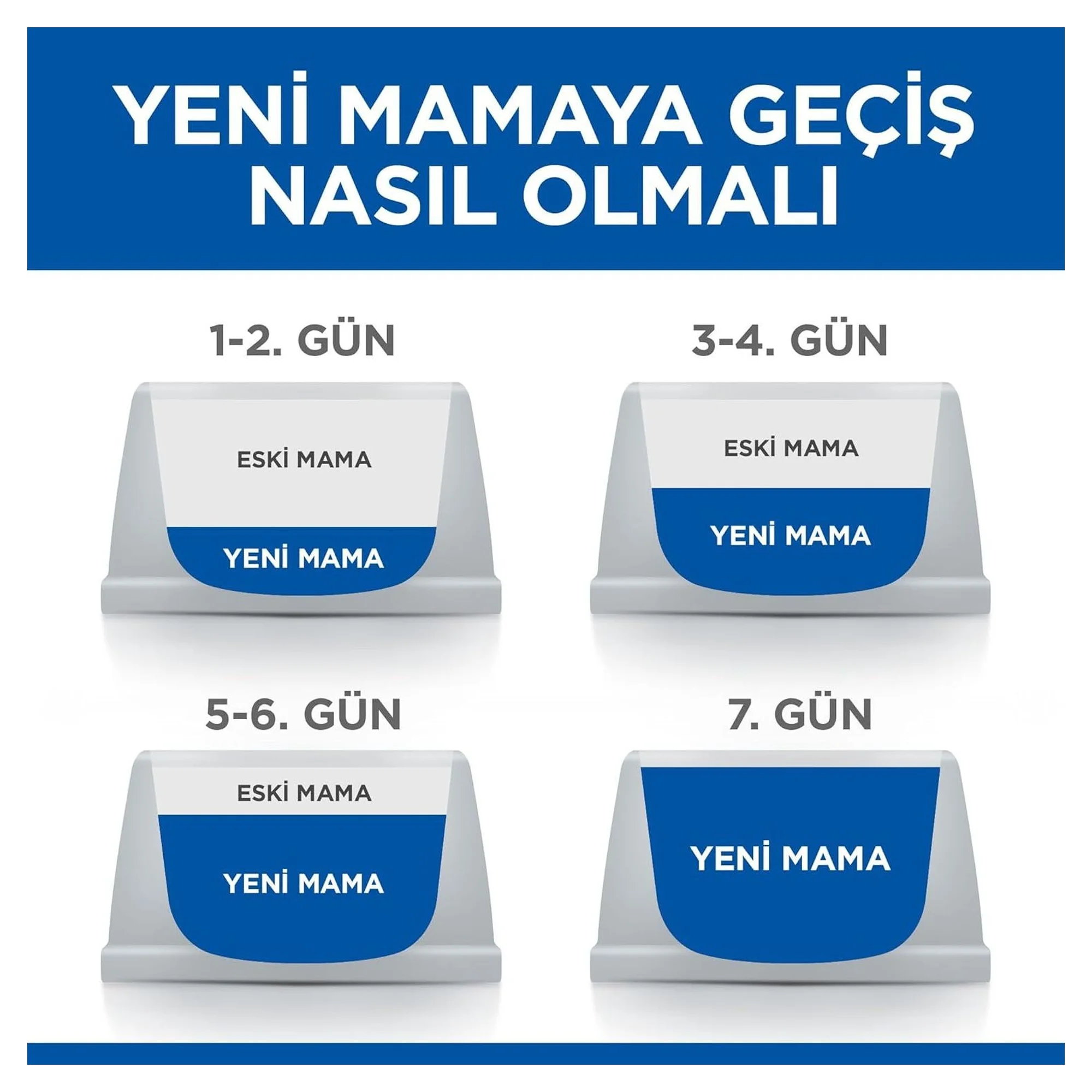 Hill's Science Plan Hill's Tavuklu Küçük ve Mini Irk Yetişkin Köpek Maması 3 KG — Normal, 3 kg — Görsel 6