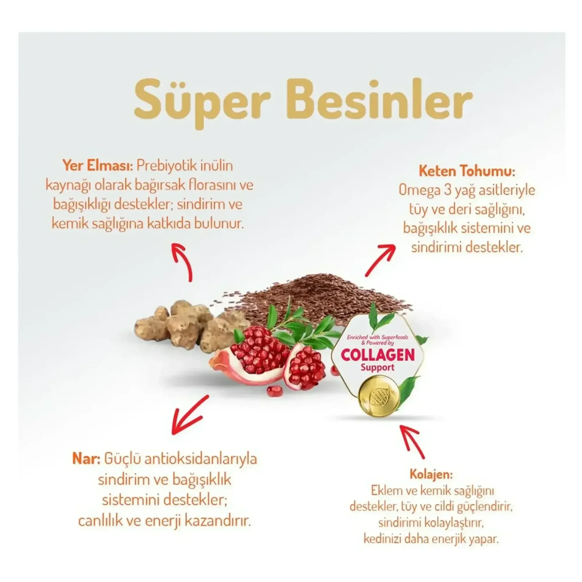 Felicia Felicia Sensitive Care Az Tahıllı Kuzu Etli Yetişkin Kedi Mamas 12 KG — Normal, 12.1 kg — Görsel 4