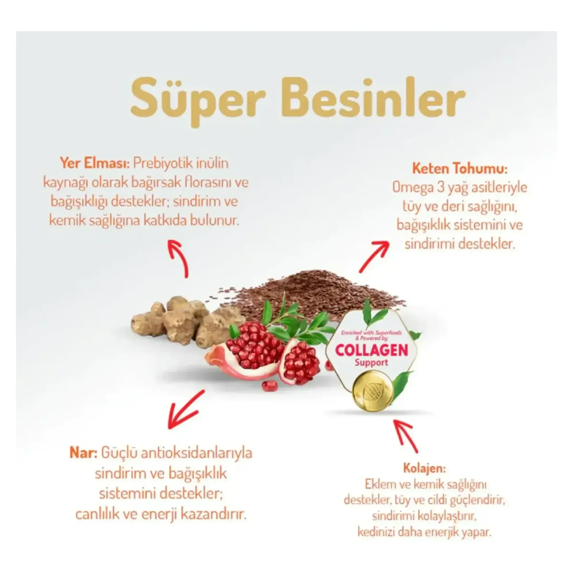 Felicia Felicia Urinary Care Kolajen Destekli Az Tahıllı Somonlu Kısırlaştırılmış Yetişkin Kedi Maması 5 KG — 5 kg — Görsel 4