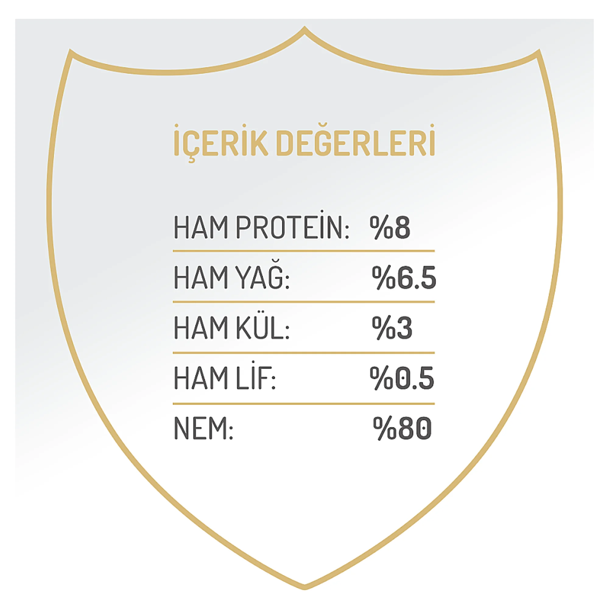 Felicia Biftek Yetişkin Köpek Yaş Mama 400 G — Normal, 420 g — Görsel 2