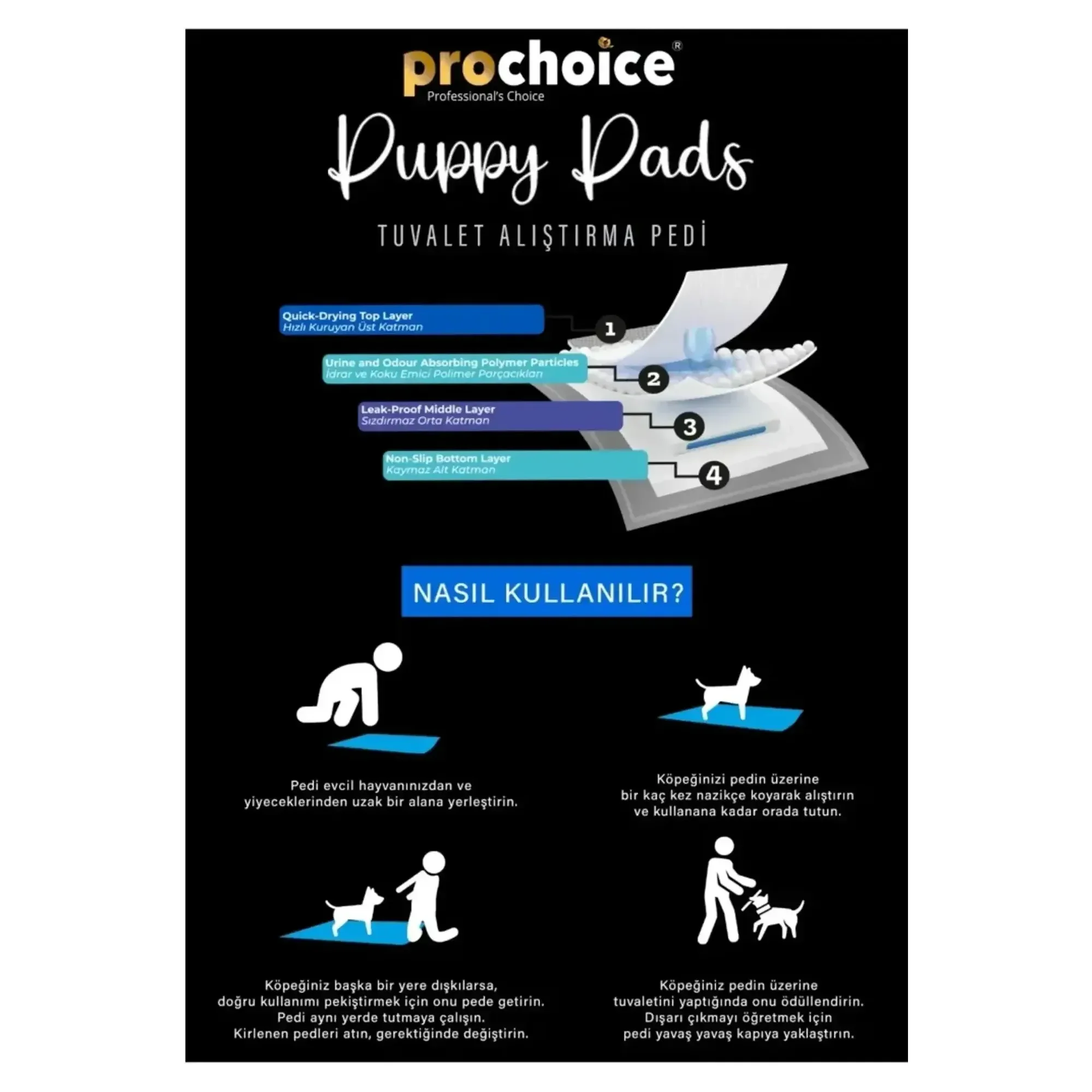 ProChoice ProChoice Yavru Köpek Çiş Eğitim Pedi 30'lu 60x90CM — Sağlık ve Bakım Ürünleri, 800 g — Görsel 2